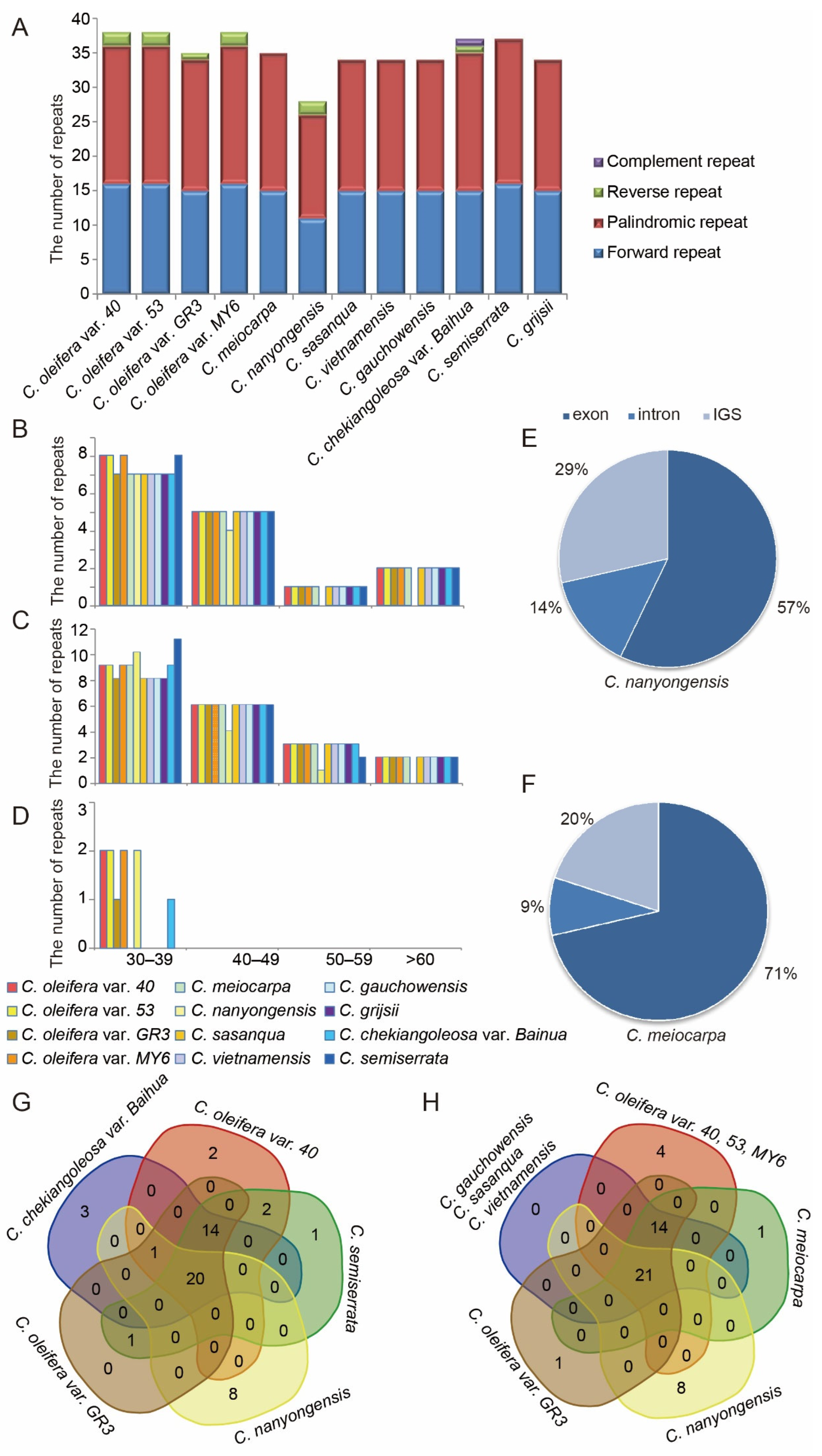 Biomolecules 12 01474 g003 Biomolecules 12 01474 g003