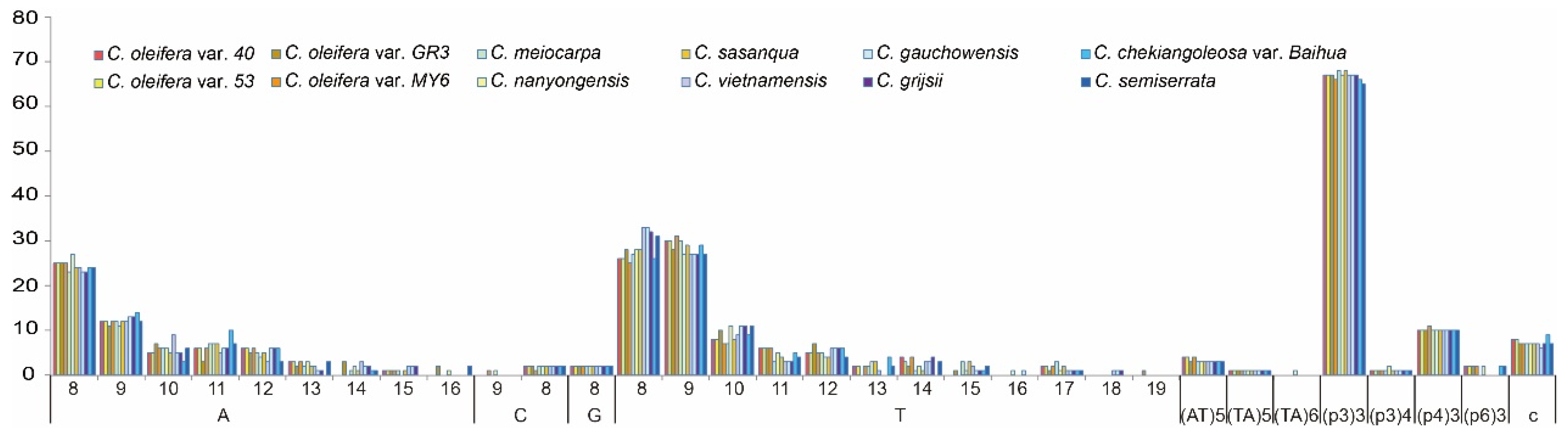 Biomolecules 12 01474 g004 Biomolecules 12 01474 g004