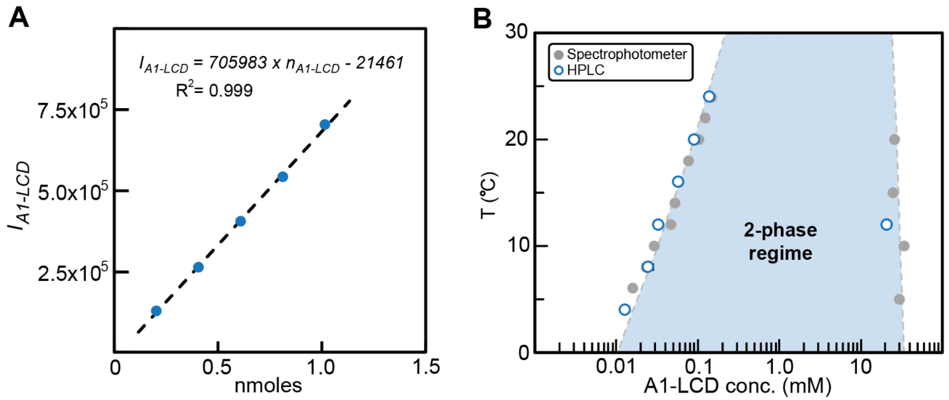 Biomolecules 12 01480 g002 Biomolecules 12 01480 g002