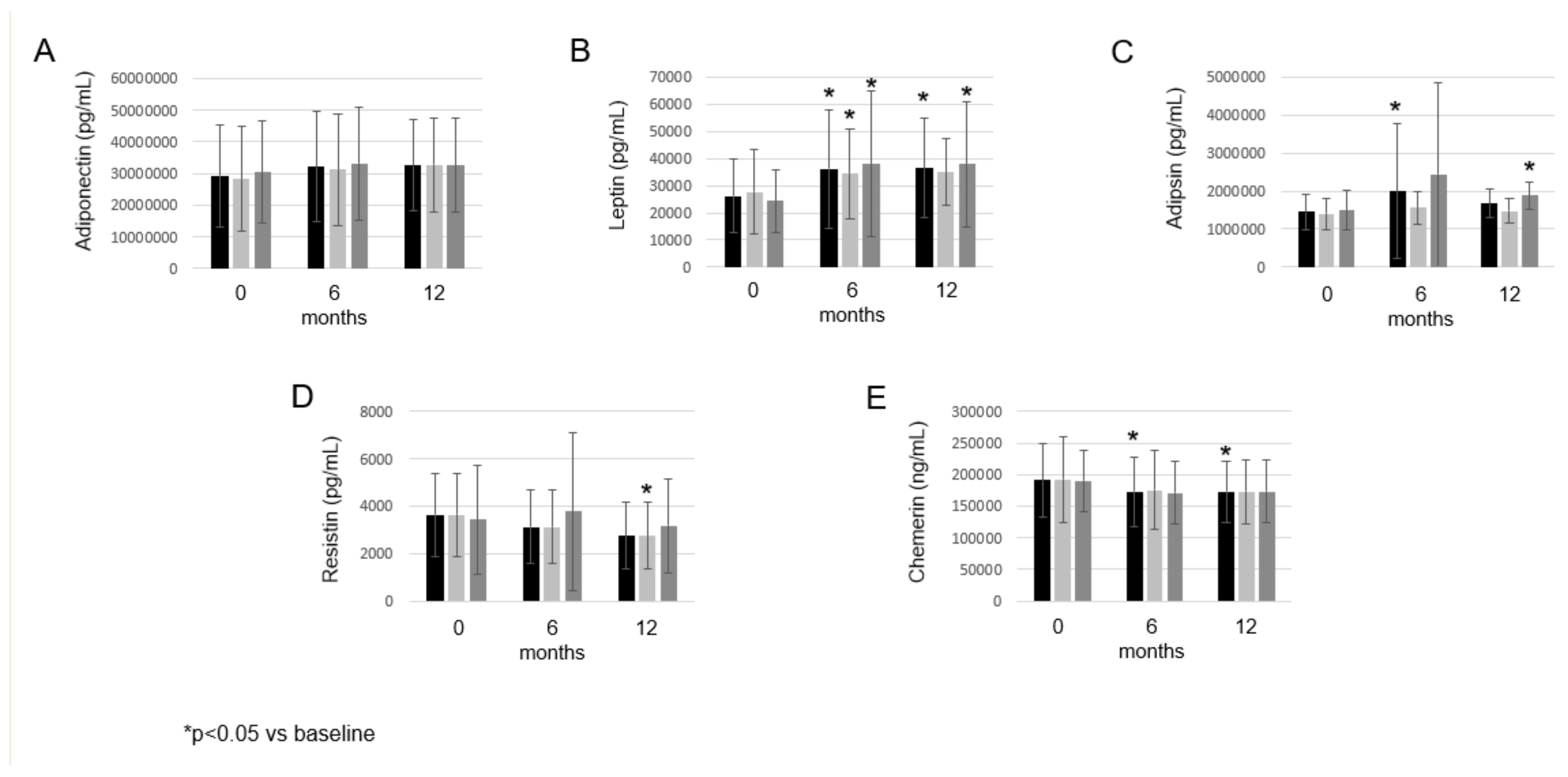 Biomolecules 12 01483 g002