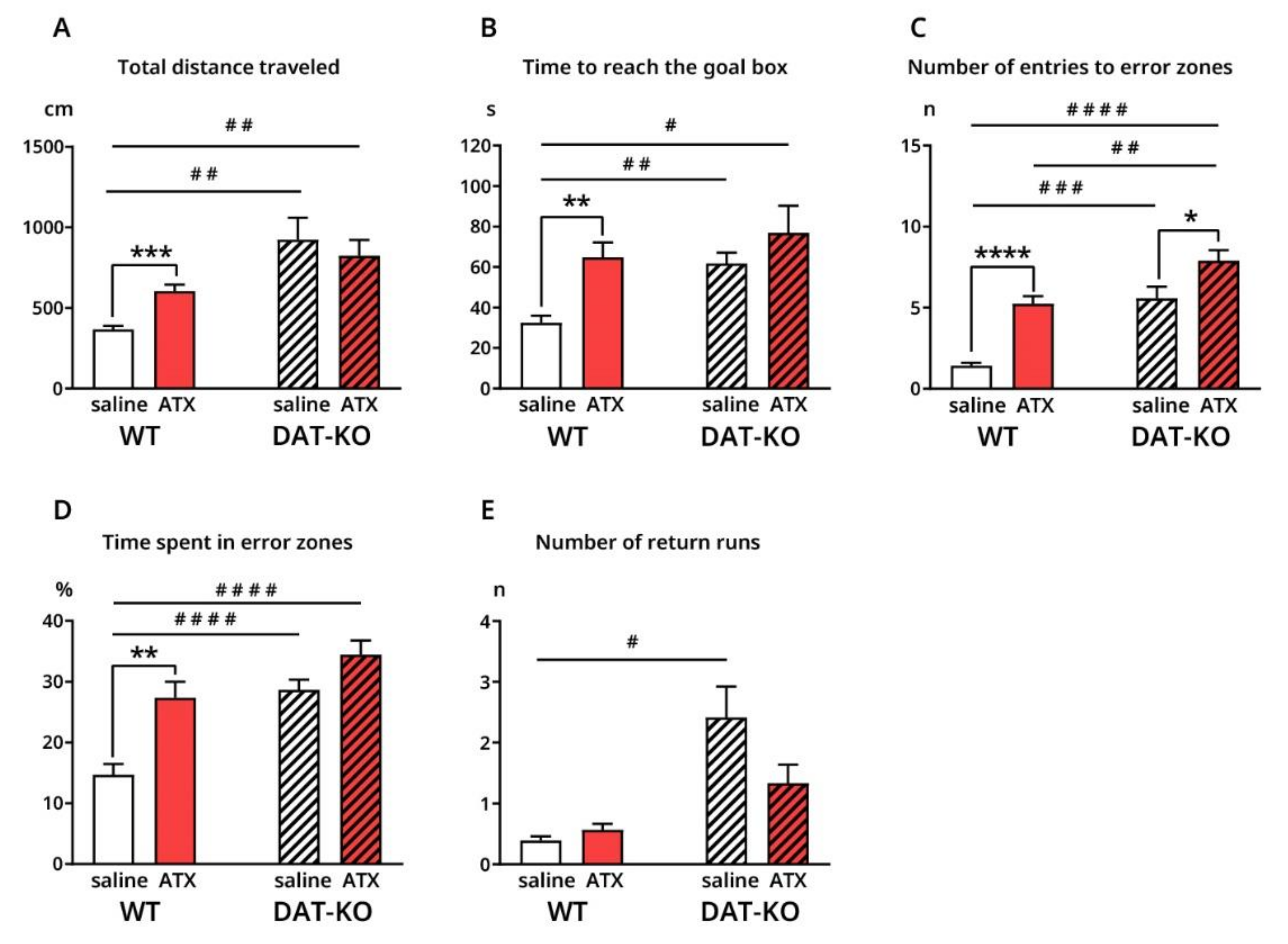 Biomolecules 12 01484 g002 Biomolecules 12 01484 g002