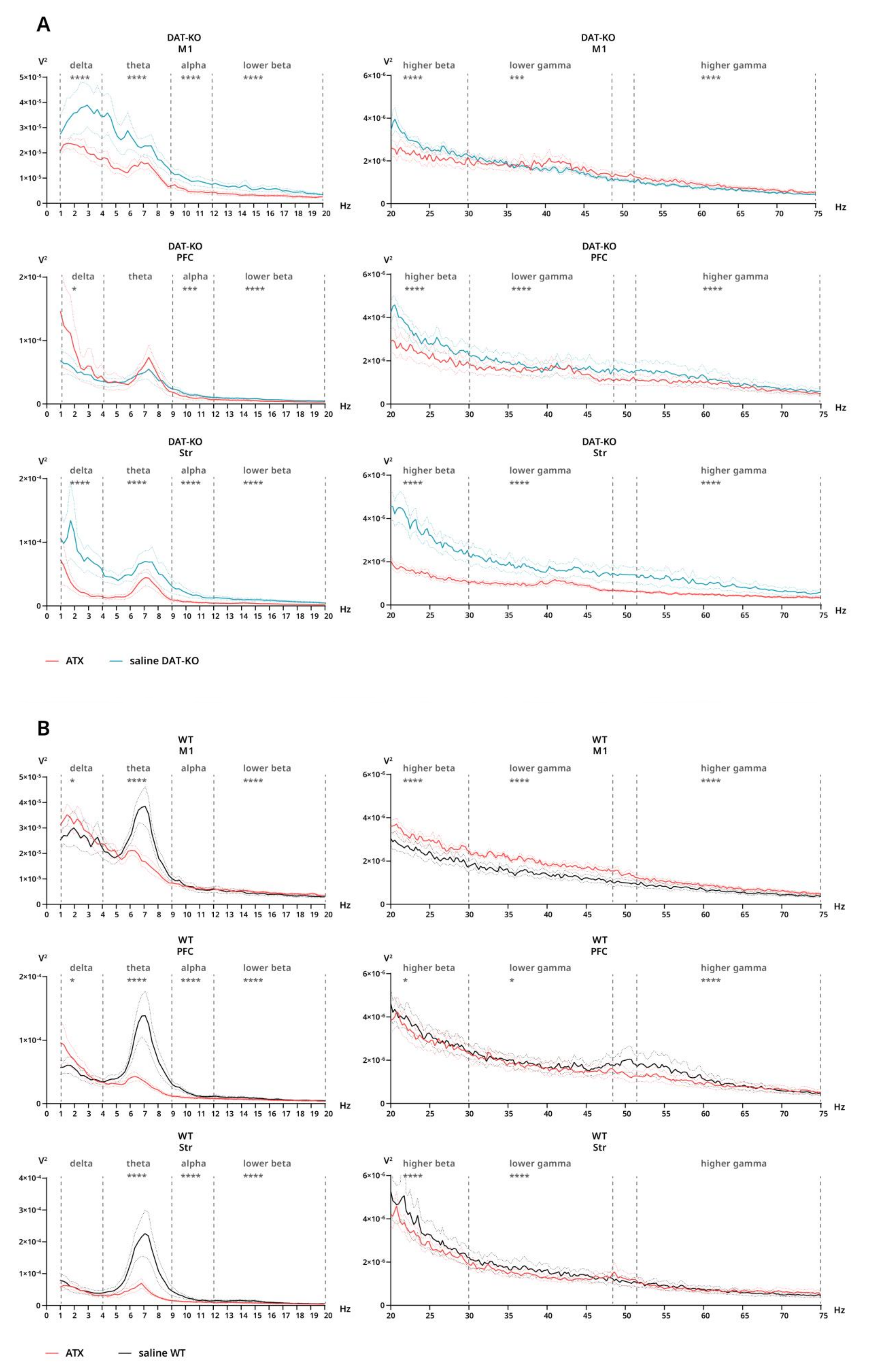 Biomolecules 12 01484 g006 Biomolecules 12 01484 g006