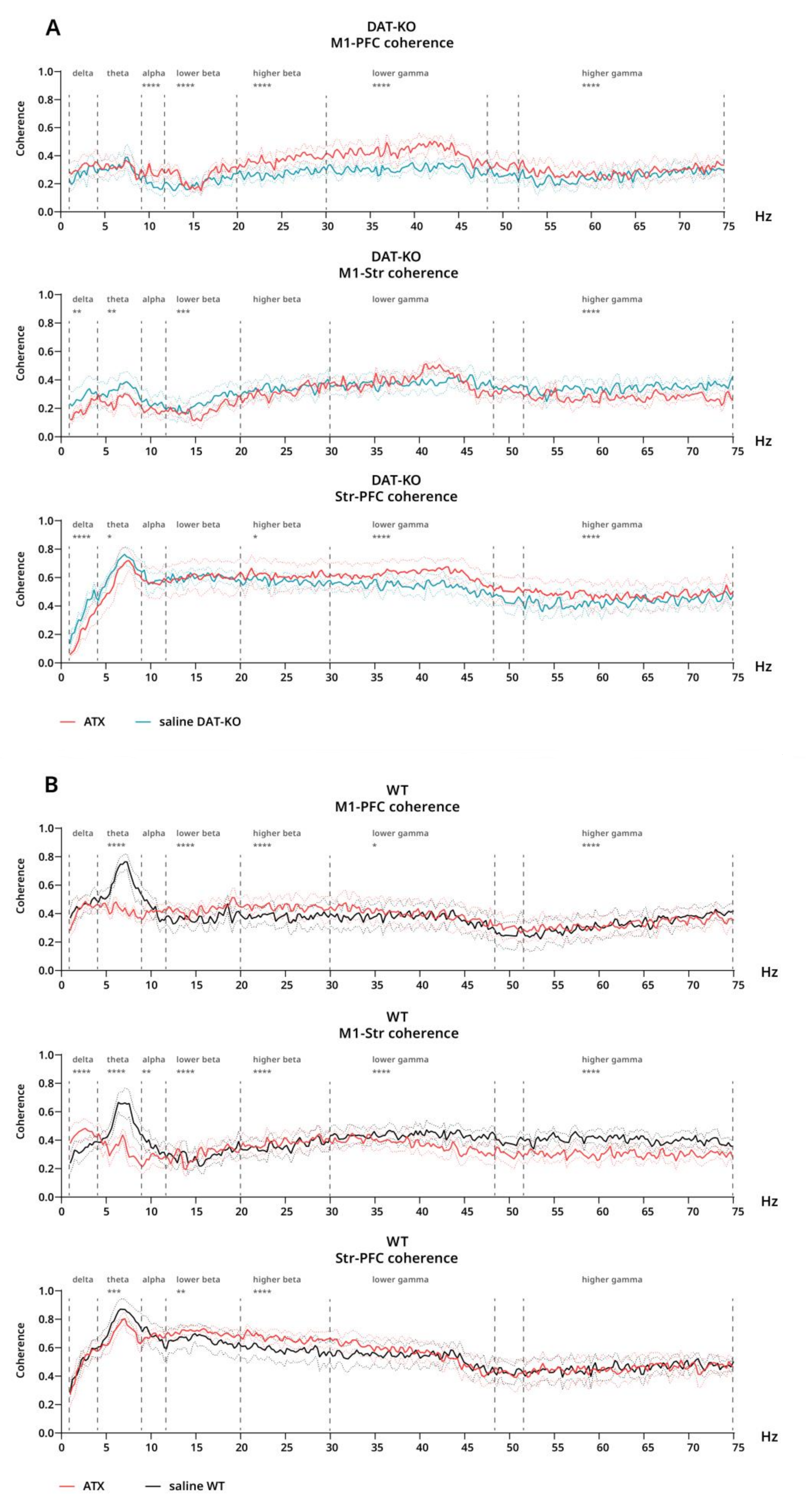Biomolecules 12 01484 g007 Biomolecules 12 01484 g007