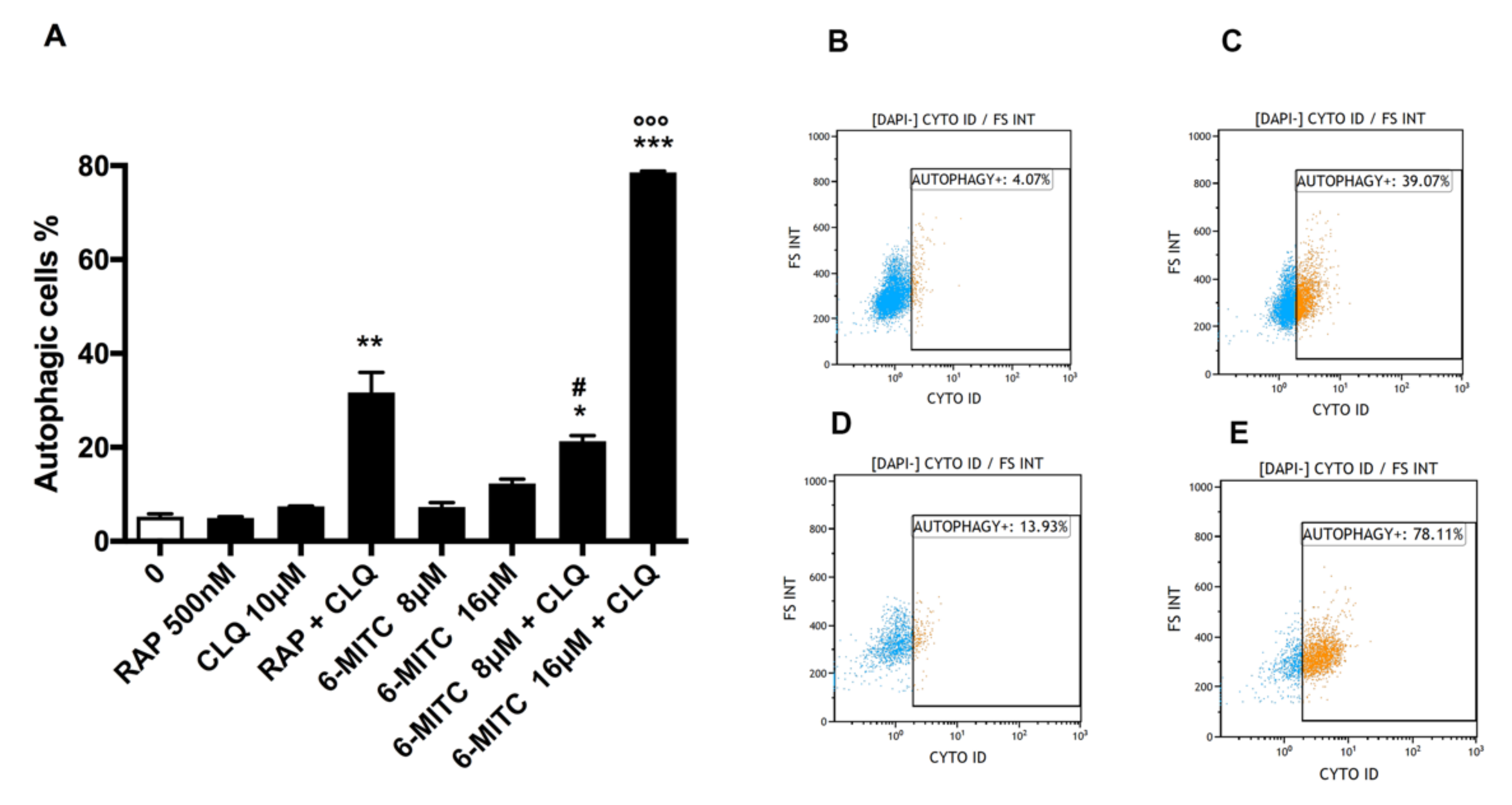 Biomolecules 12 01485 g002 Biomolecules 12 01485 g002