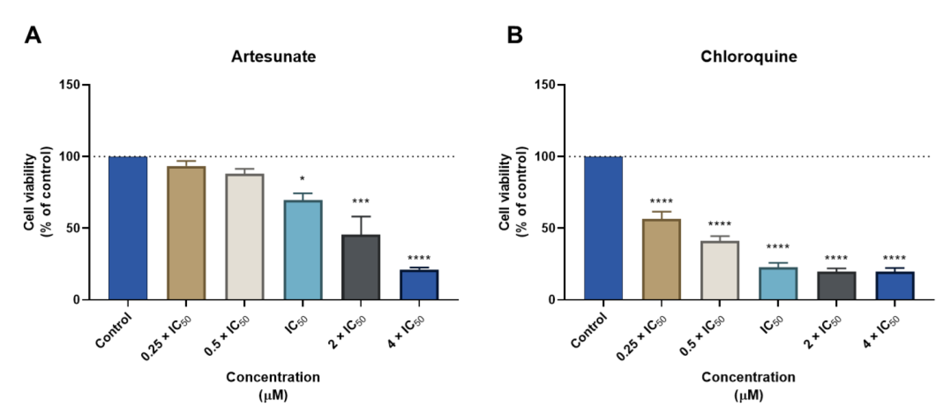 Biomolecules 12 01490 g002 Biomolecules 12 01490 g002
