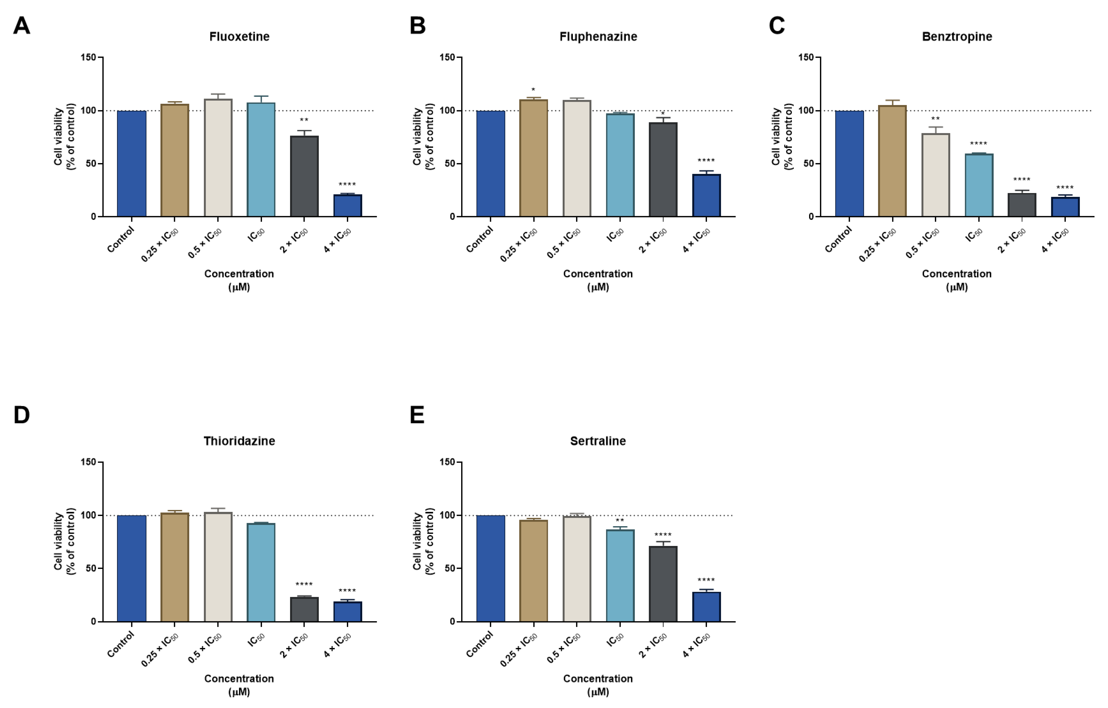 Biomolecules 12 01490 g003 Biomolecules 12 01490 g003