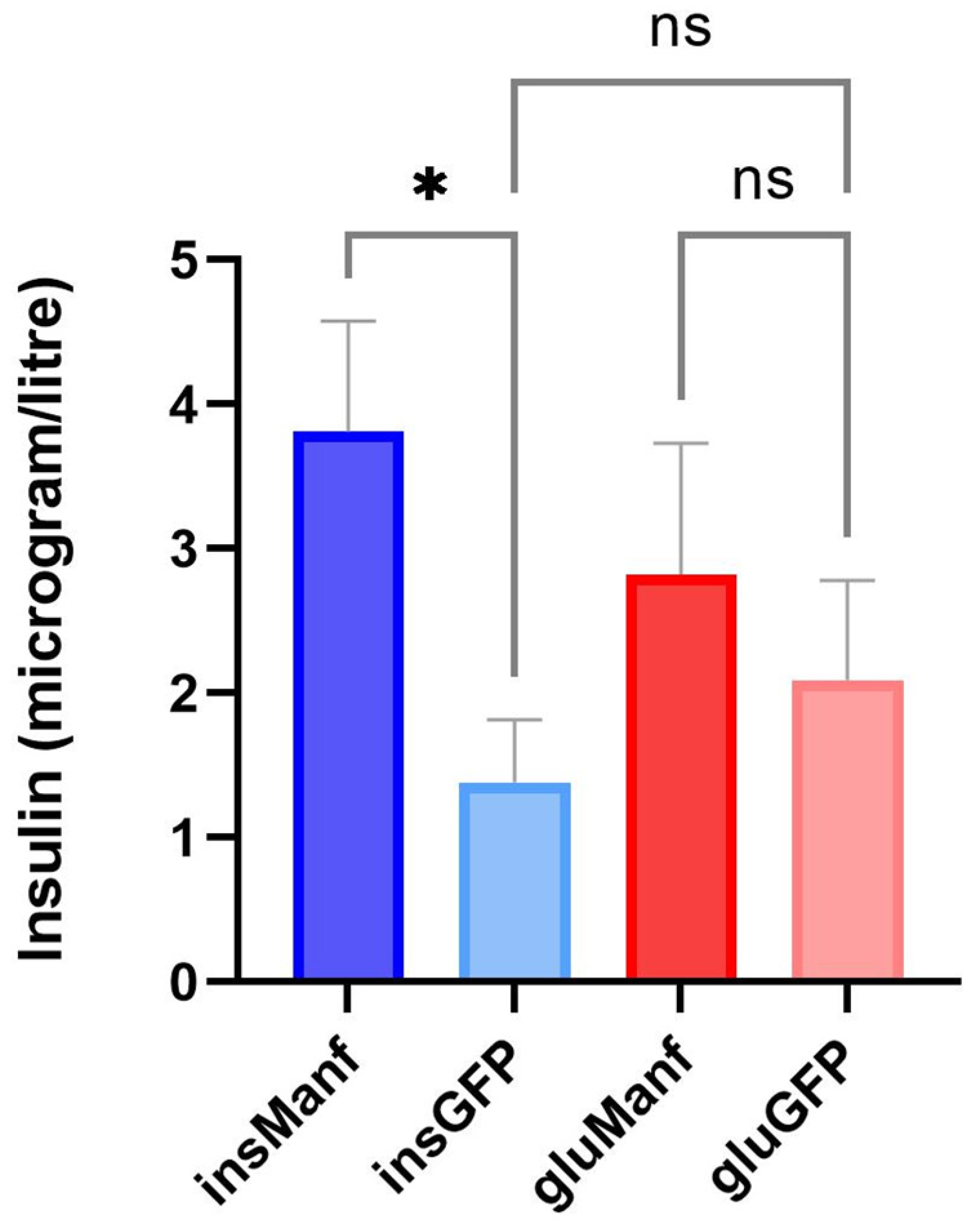 Biomolecules 12 01493 g005 Biomolecules 12 01493 g005