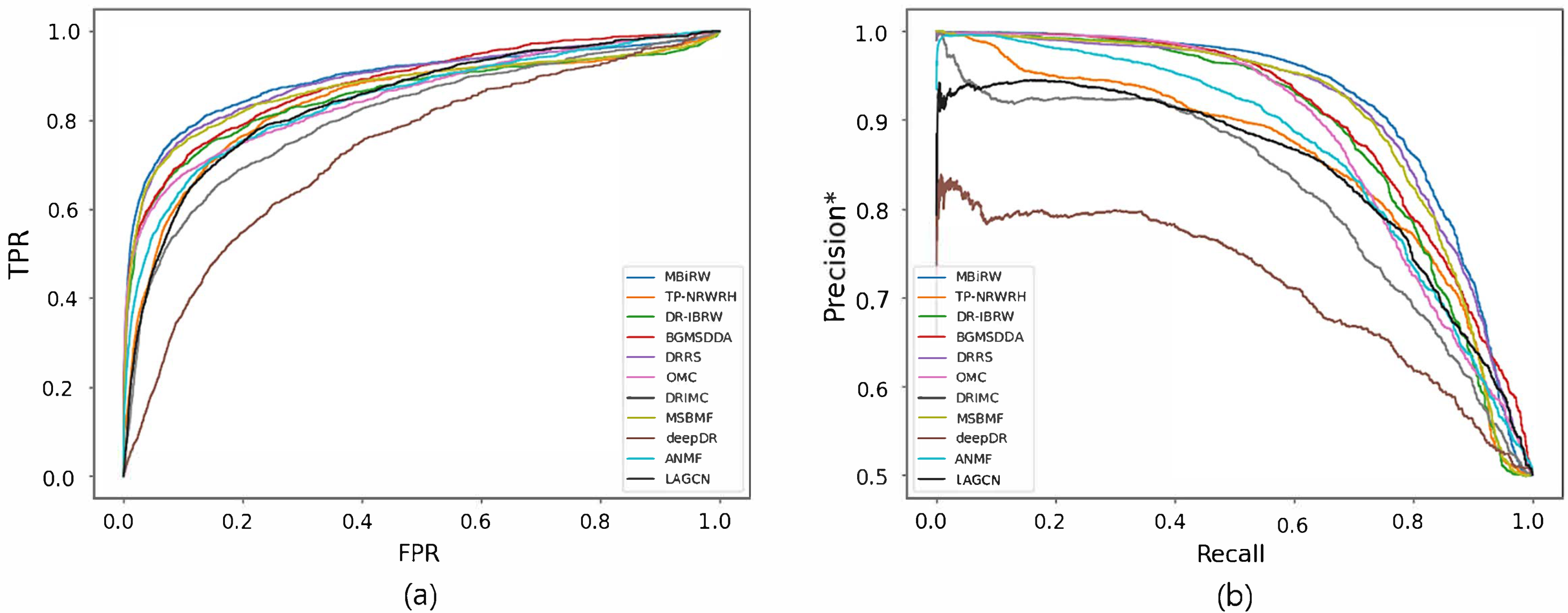 Biomolecules 12 01497 g004