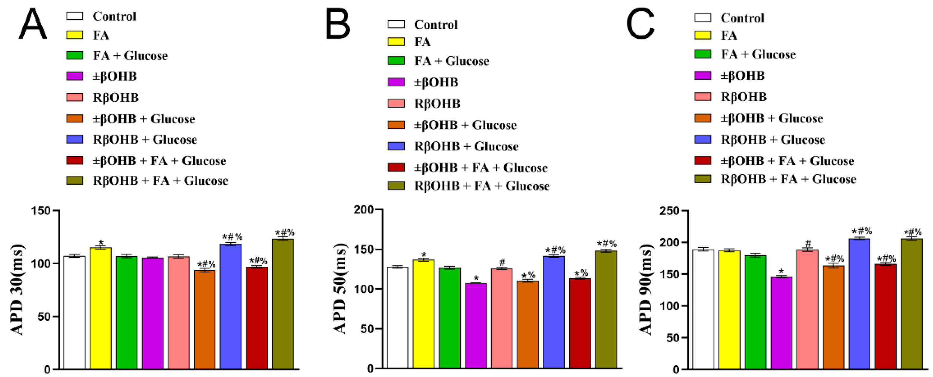 Biomolecules 12 01500 g004