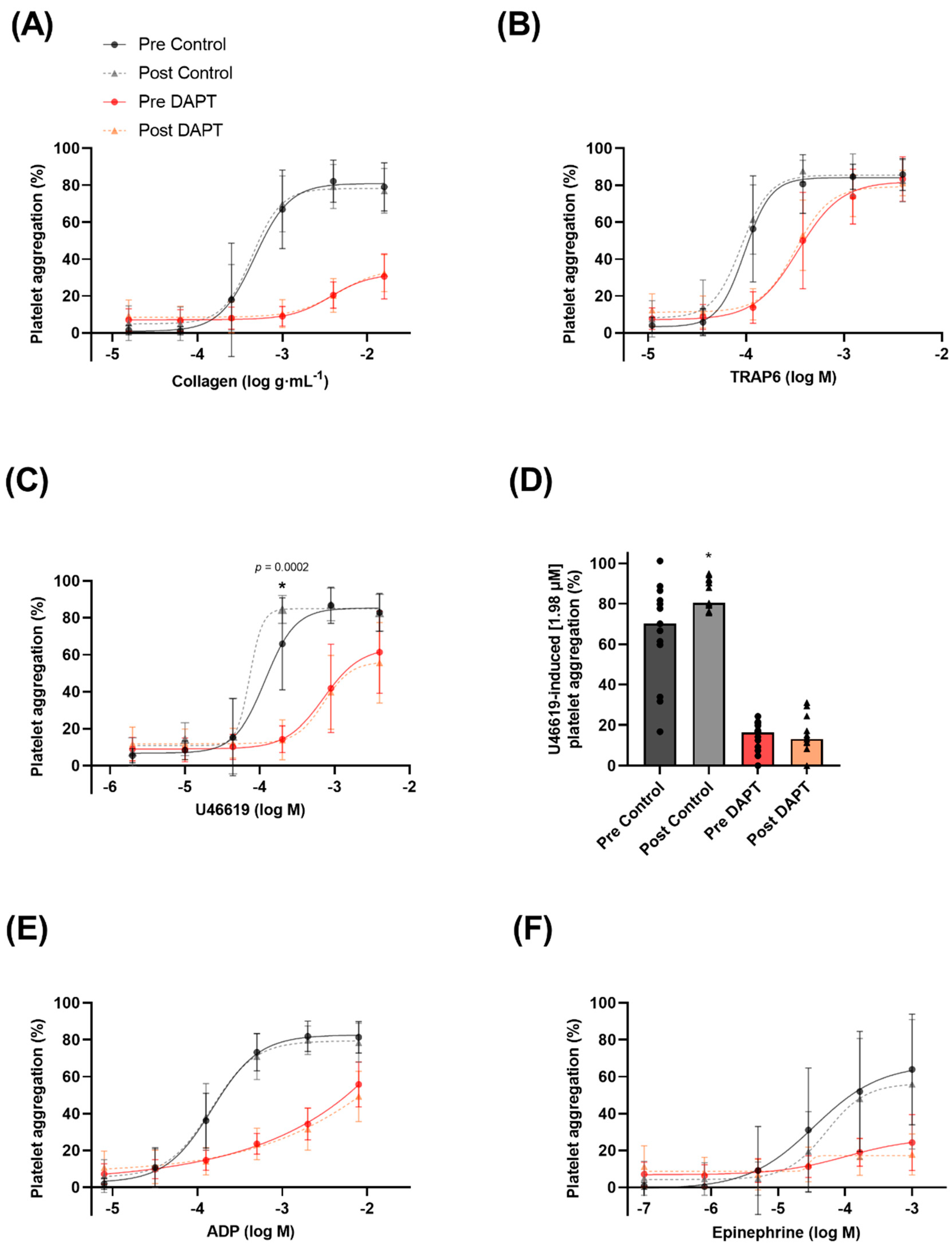 Biomolecules 12 01501 g002 Biomolecules 12 01501 g002