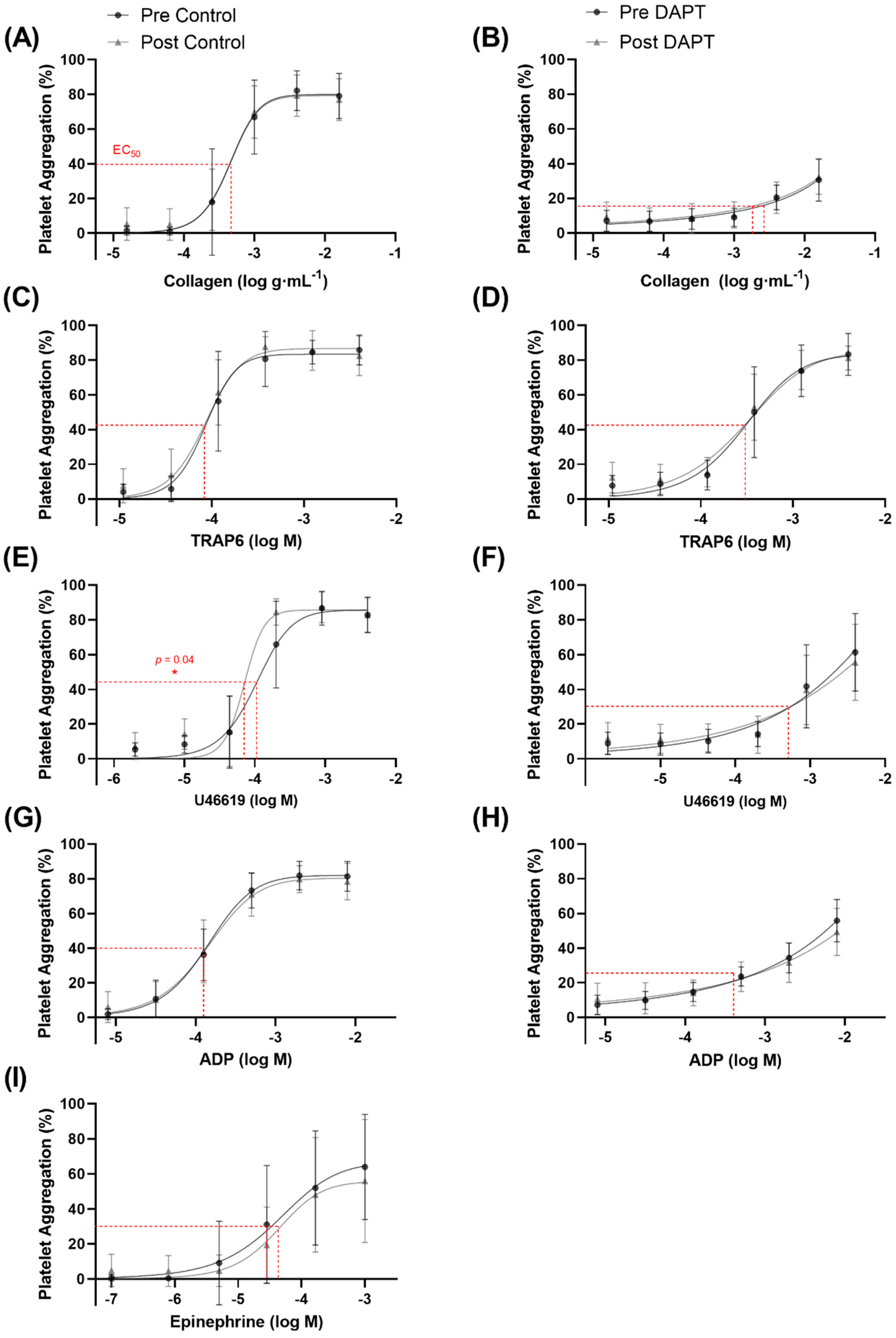 Biomolecules 12 01501 g003 Biomolecules 12 01501 g003