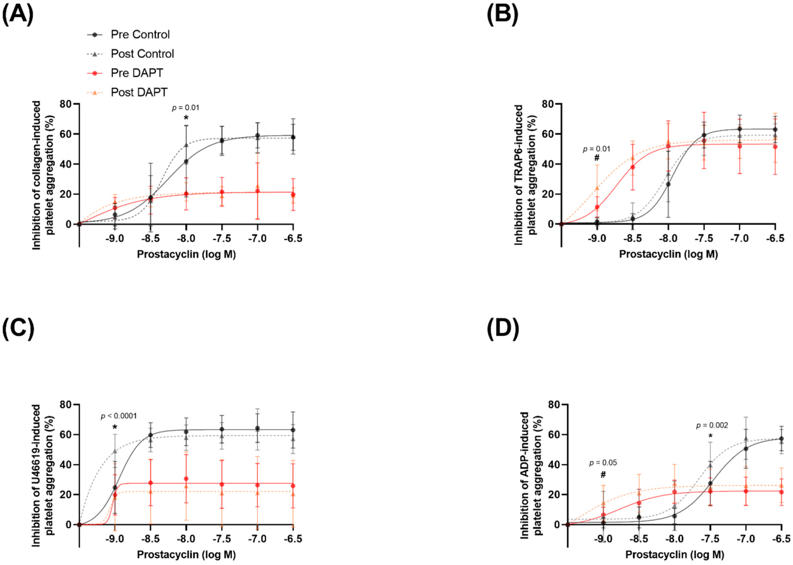 Biomolecules 12 01501 g004 Biomolecules 12 01501 g004
