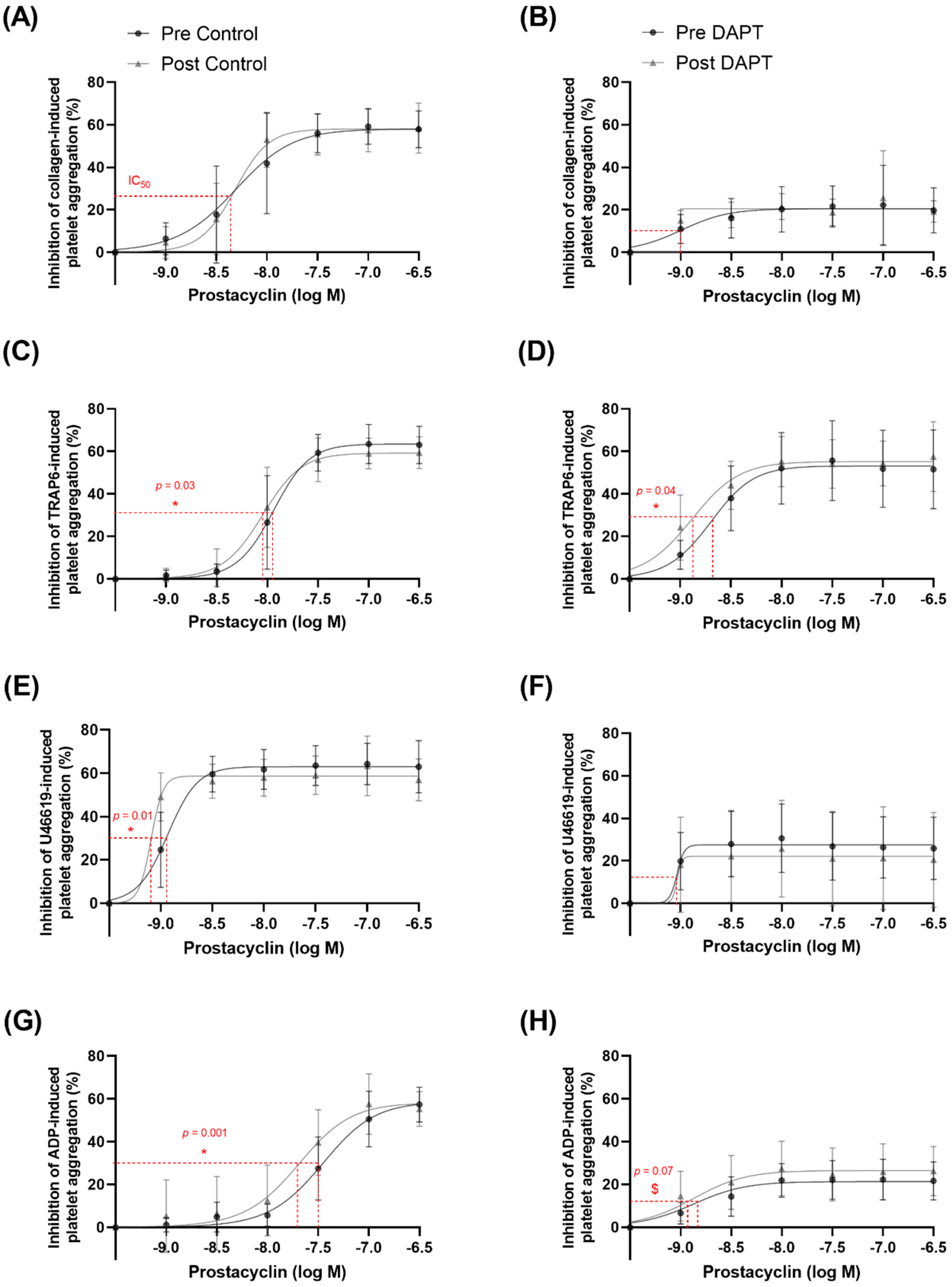 Biomolecules 12 01501 g005 Biomolecules 12 01501 g005