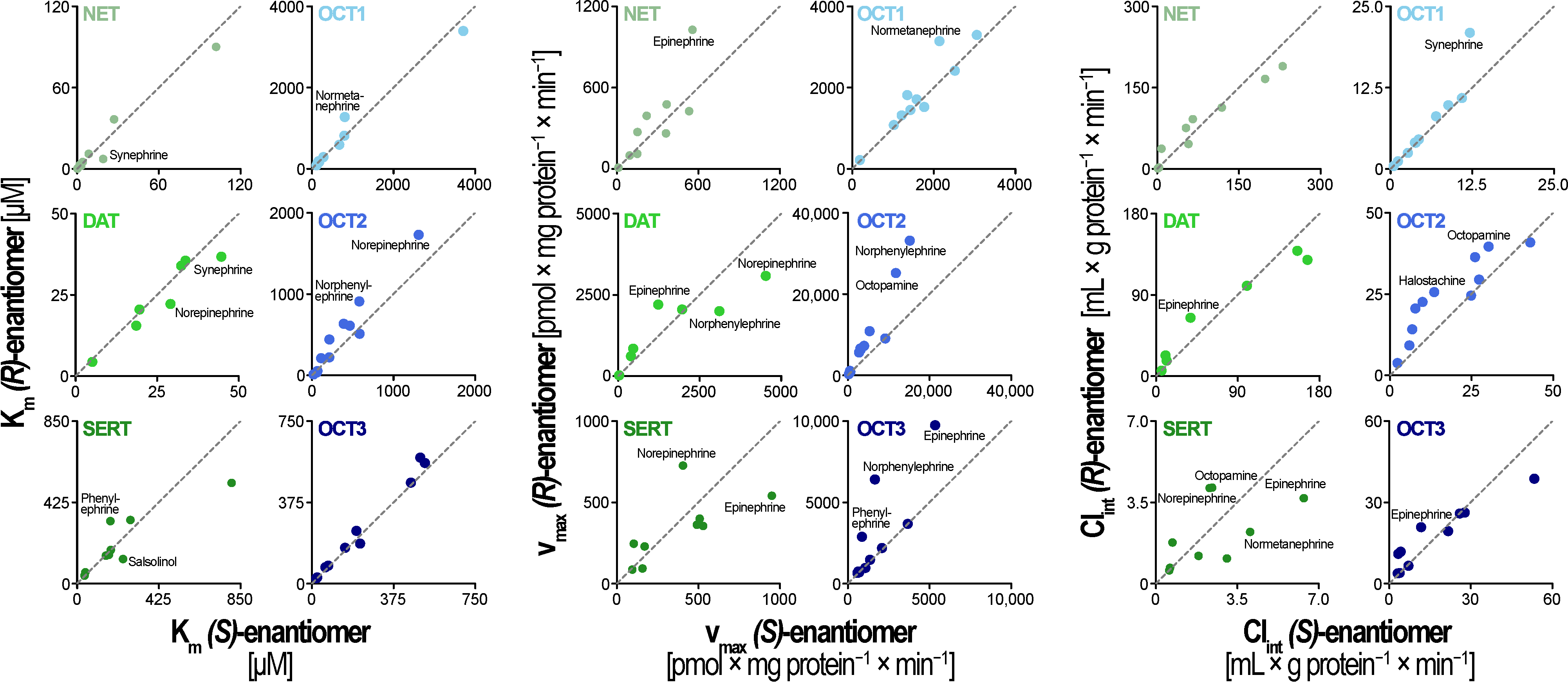Biomolecules 12 01507 g005 Biomolecules 12 01507 g005