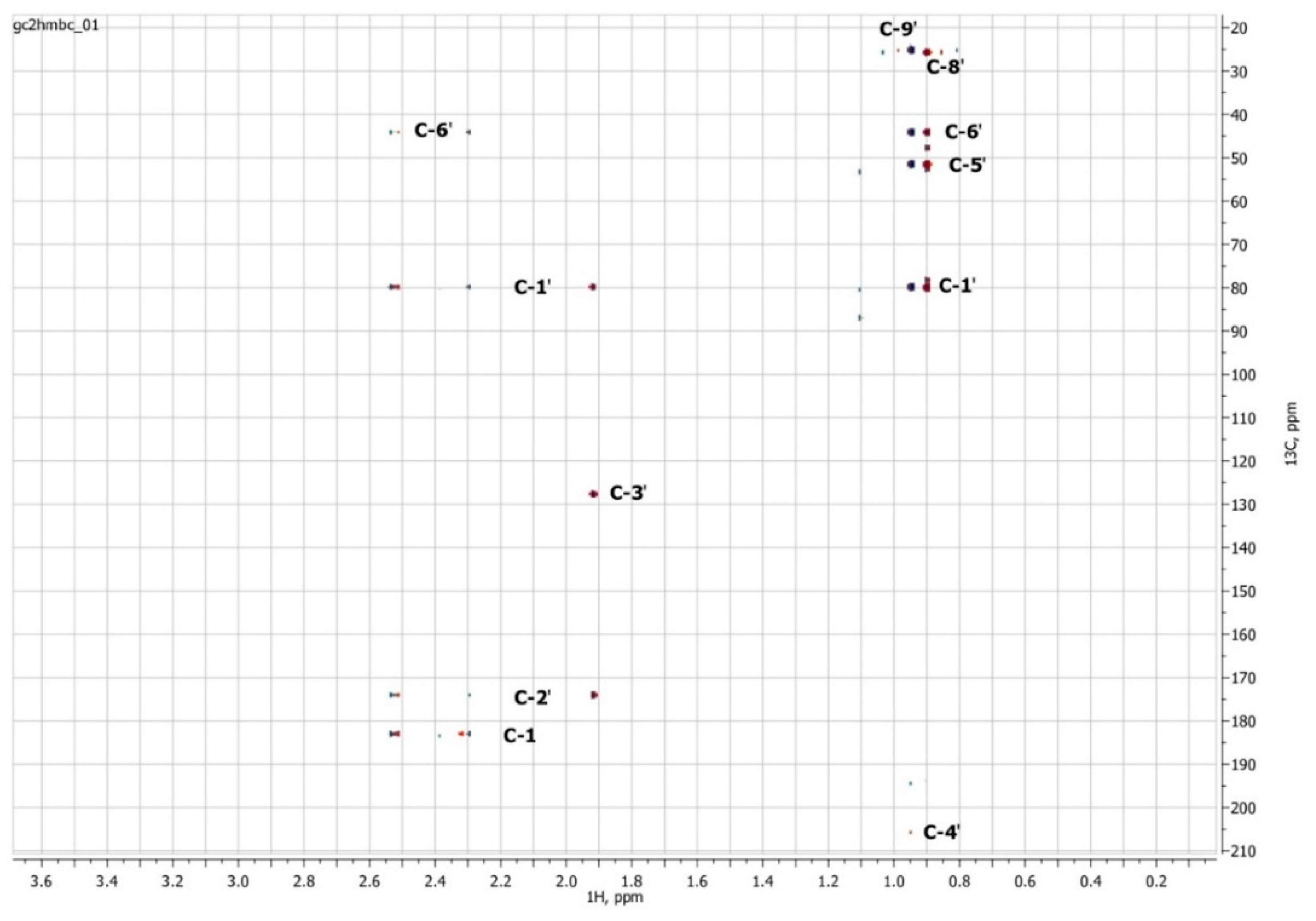 Biomolecules 12 01508 g008