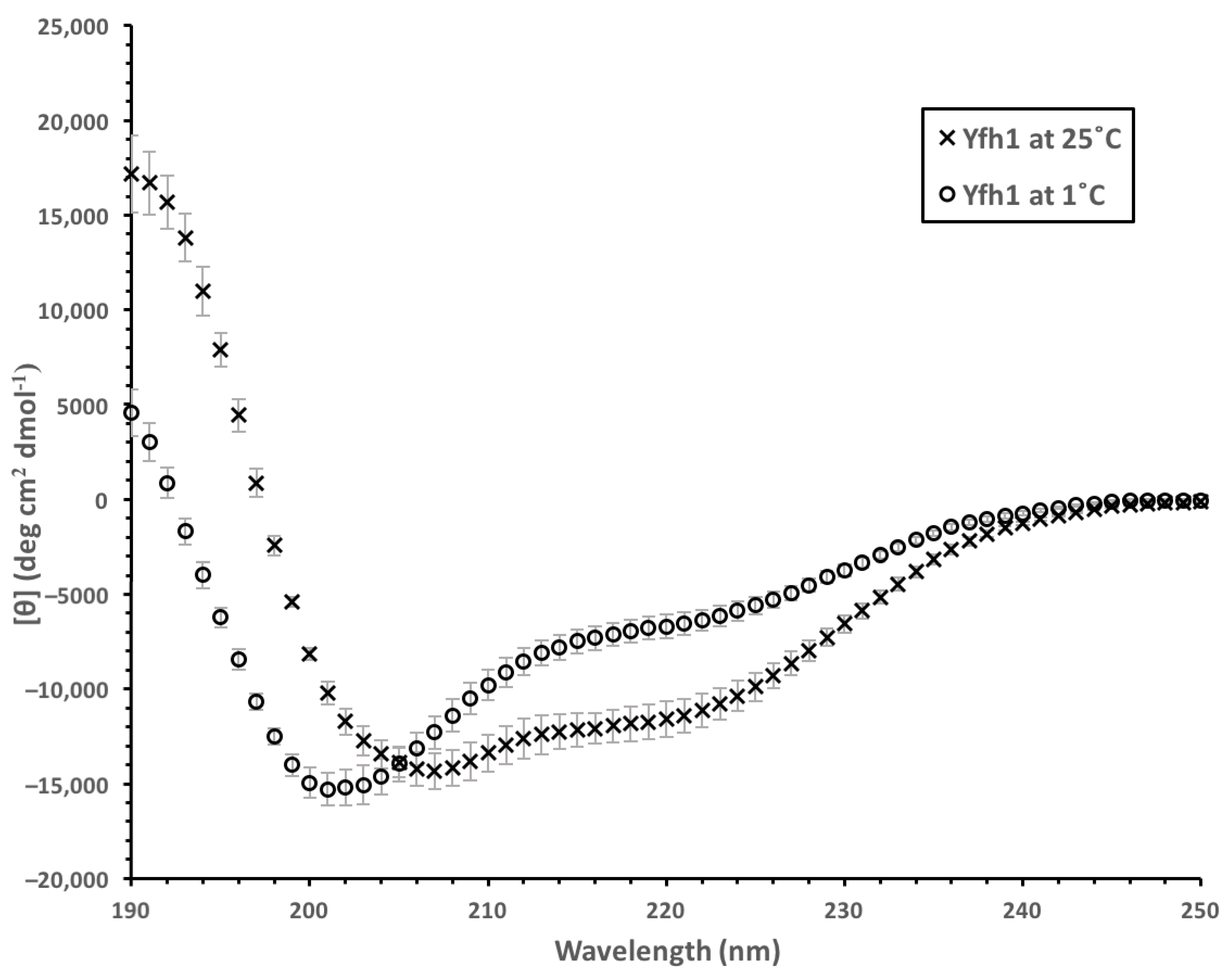 Biomolecules 12 01510 g004 Biomolecules 12 01510 g004