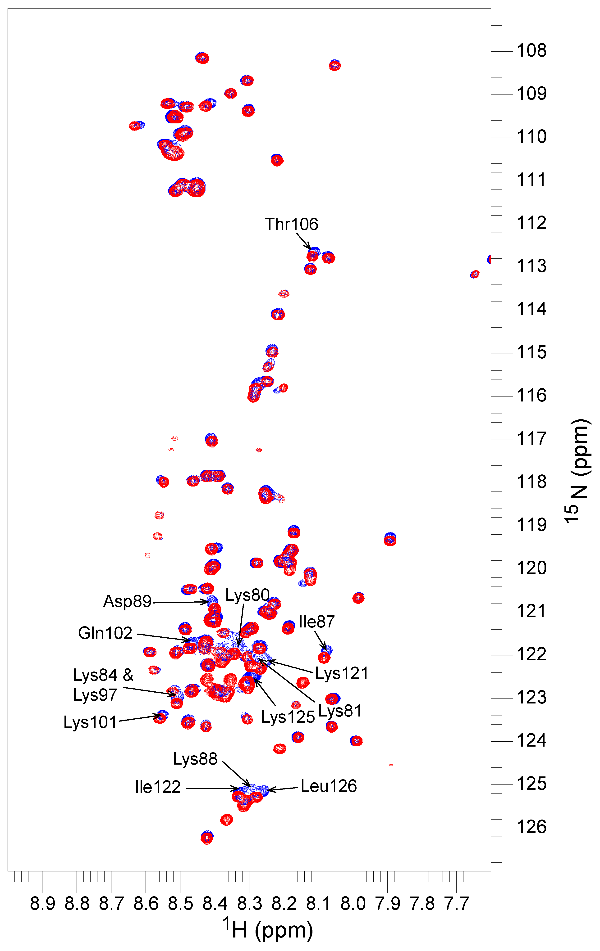 Biomolecules 12 01510 g008 Biomolecules 12 01510 g008