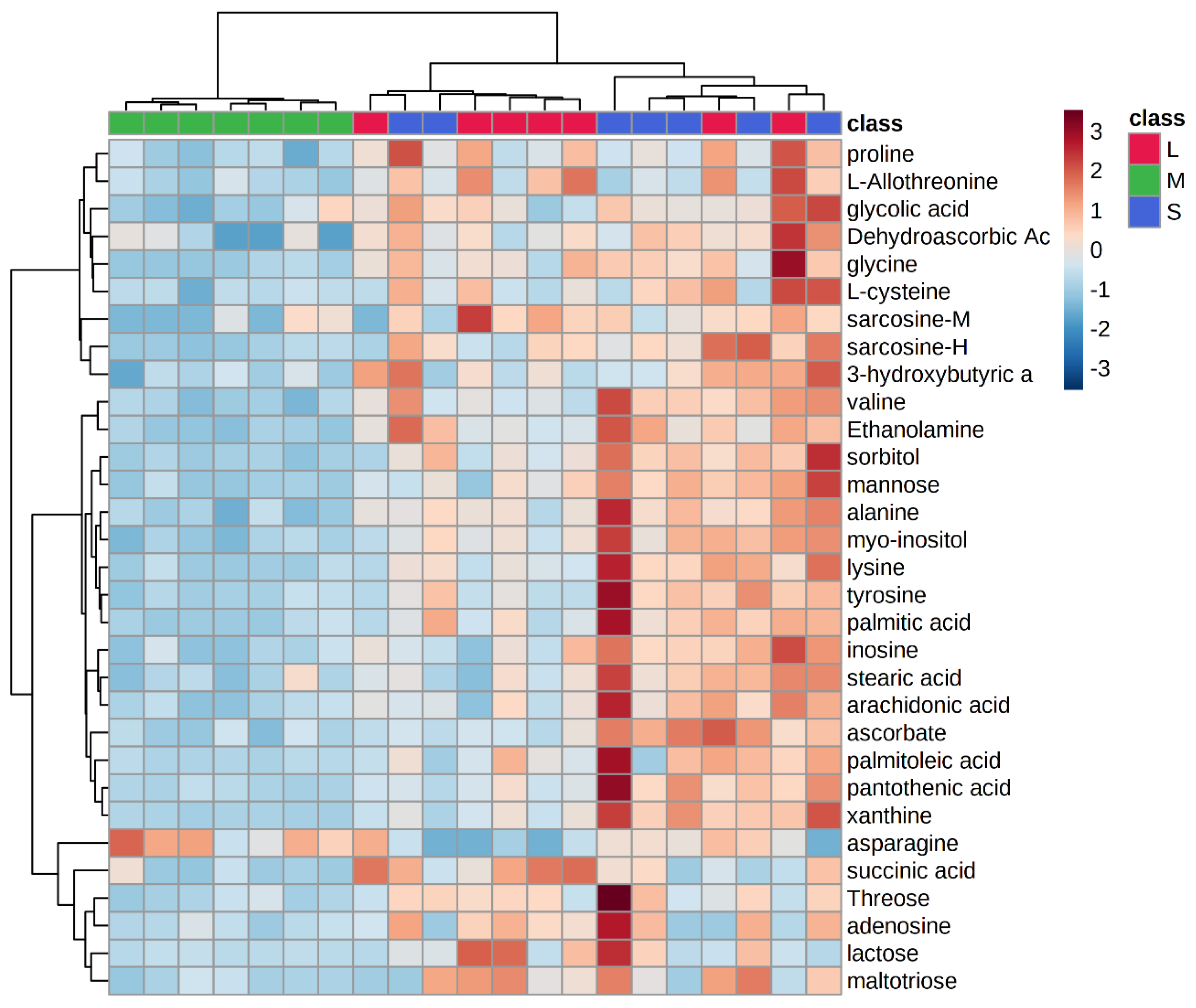 Biomolecules 12 01512 g002