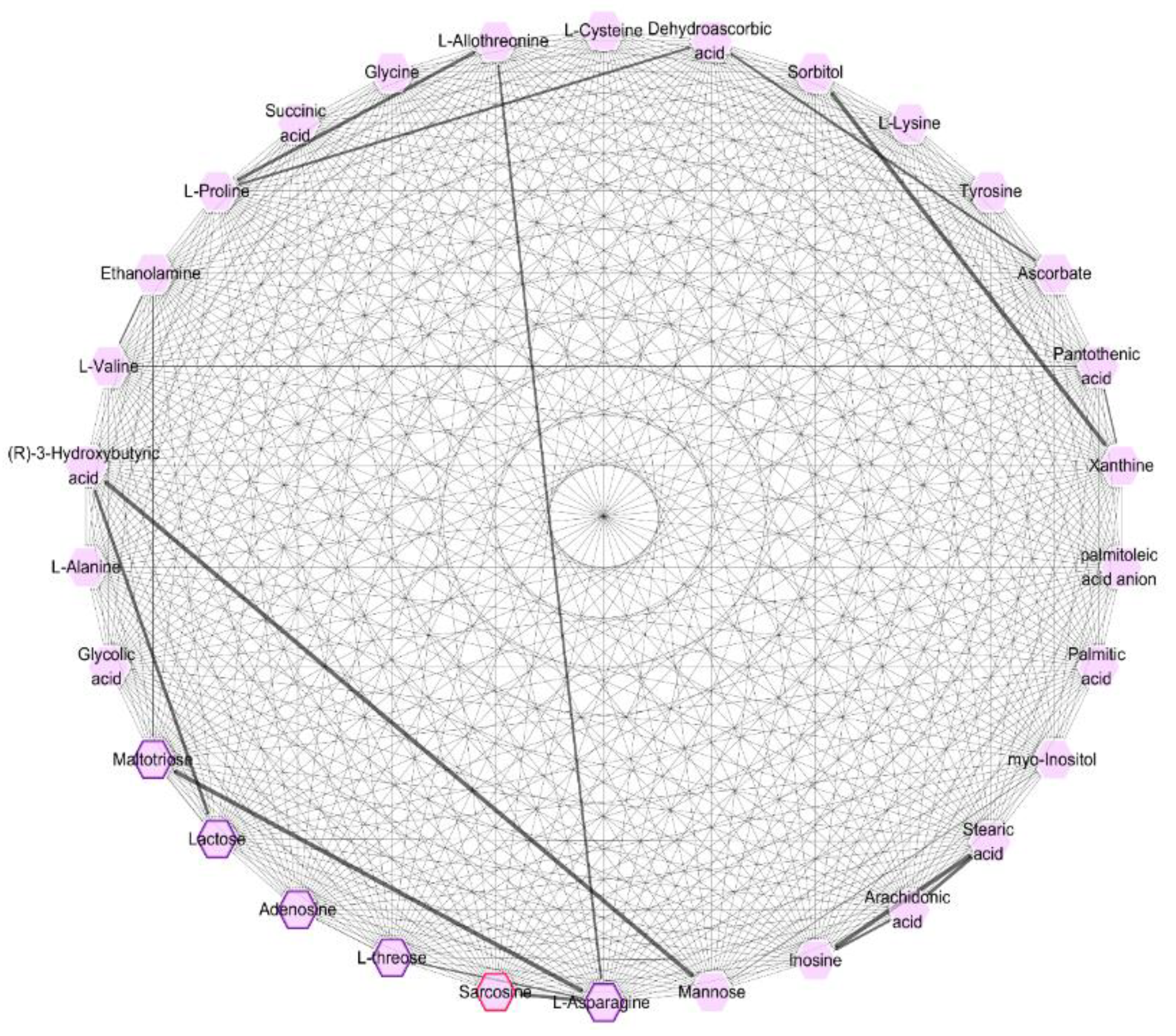 Biomolecules 12 01512 g004