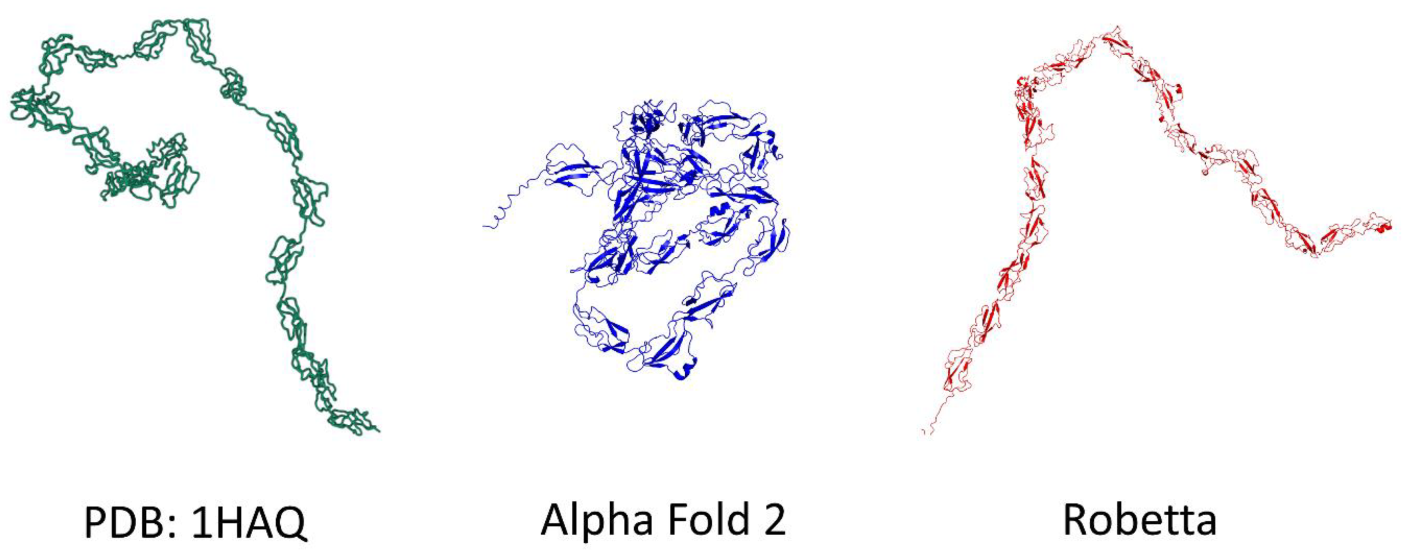 Biomolecules 12 01527 g007