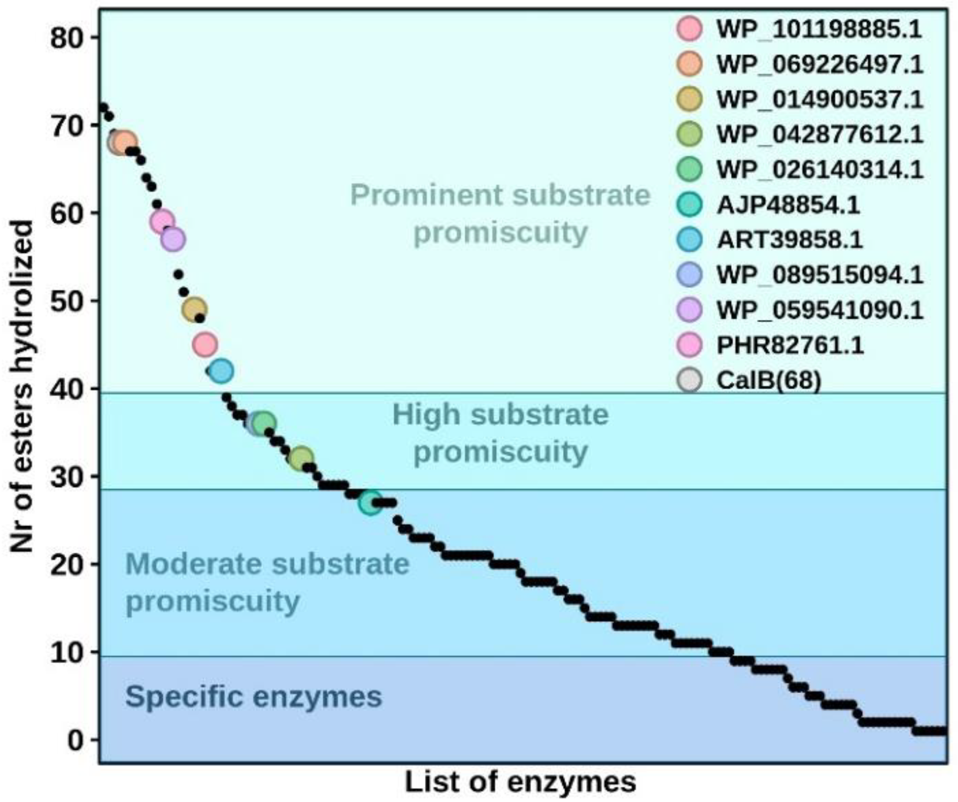 Biomolecules 12 01529 g005 Biomolecules 12 01529 g005