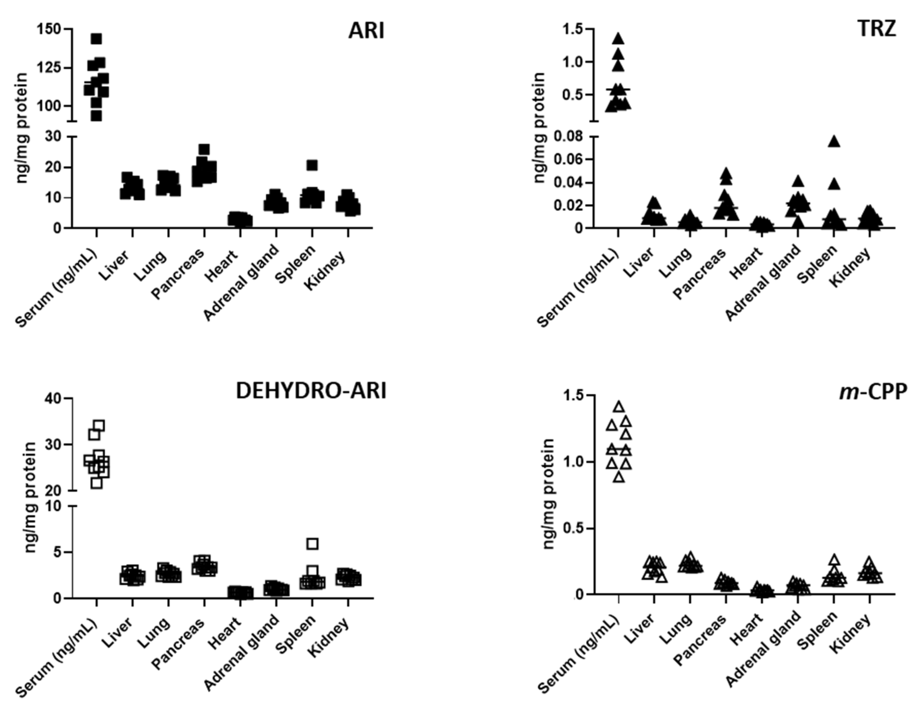 Biomolecules 12 01535 g004 Biomolecules 12 01535 g004