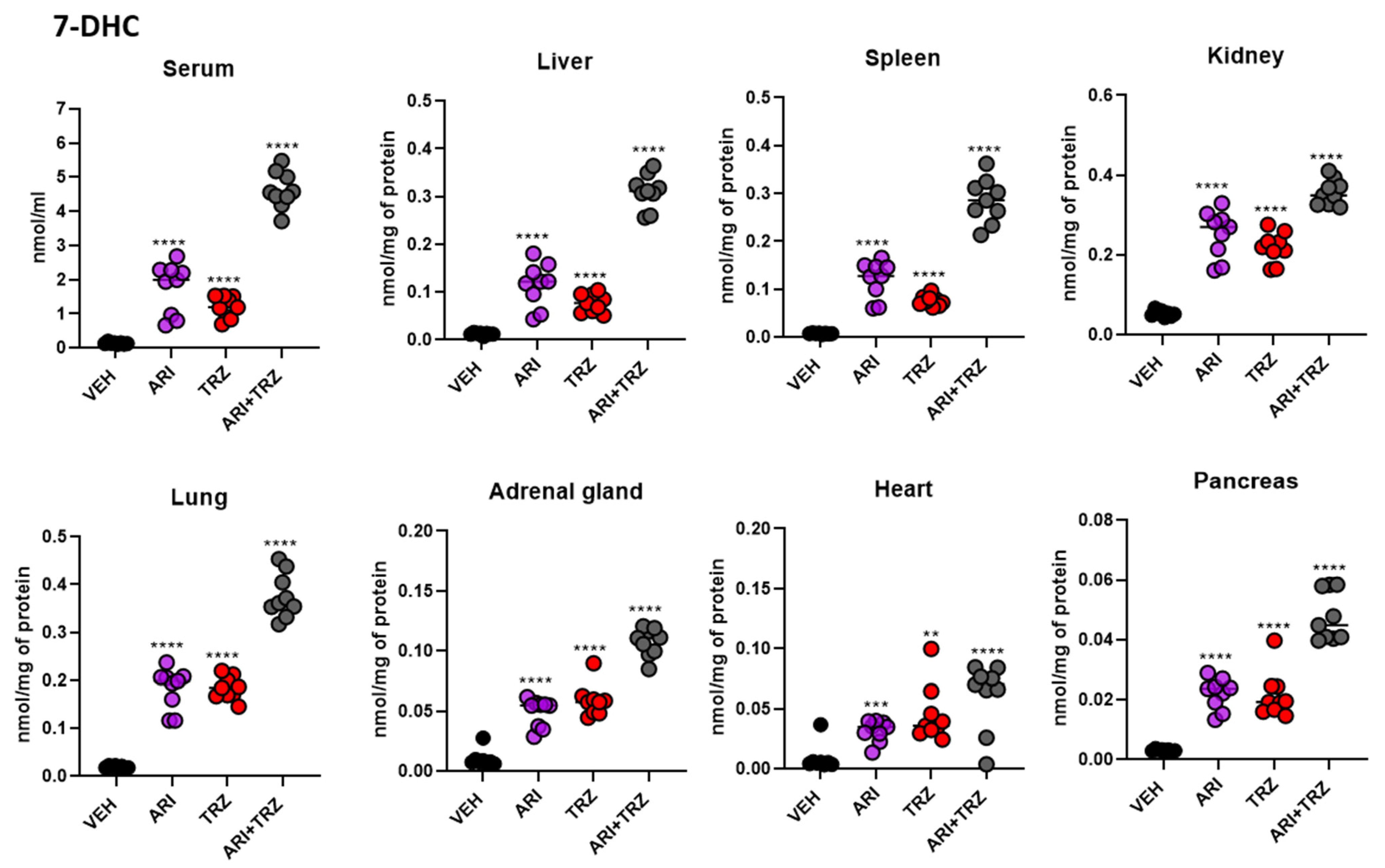 Biomolecules 12 01535 g005 Biomolecules 12 01535 g005