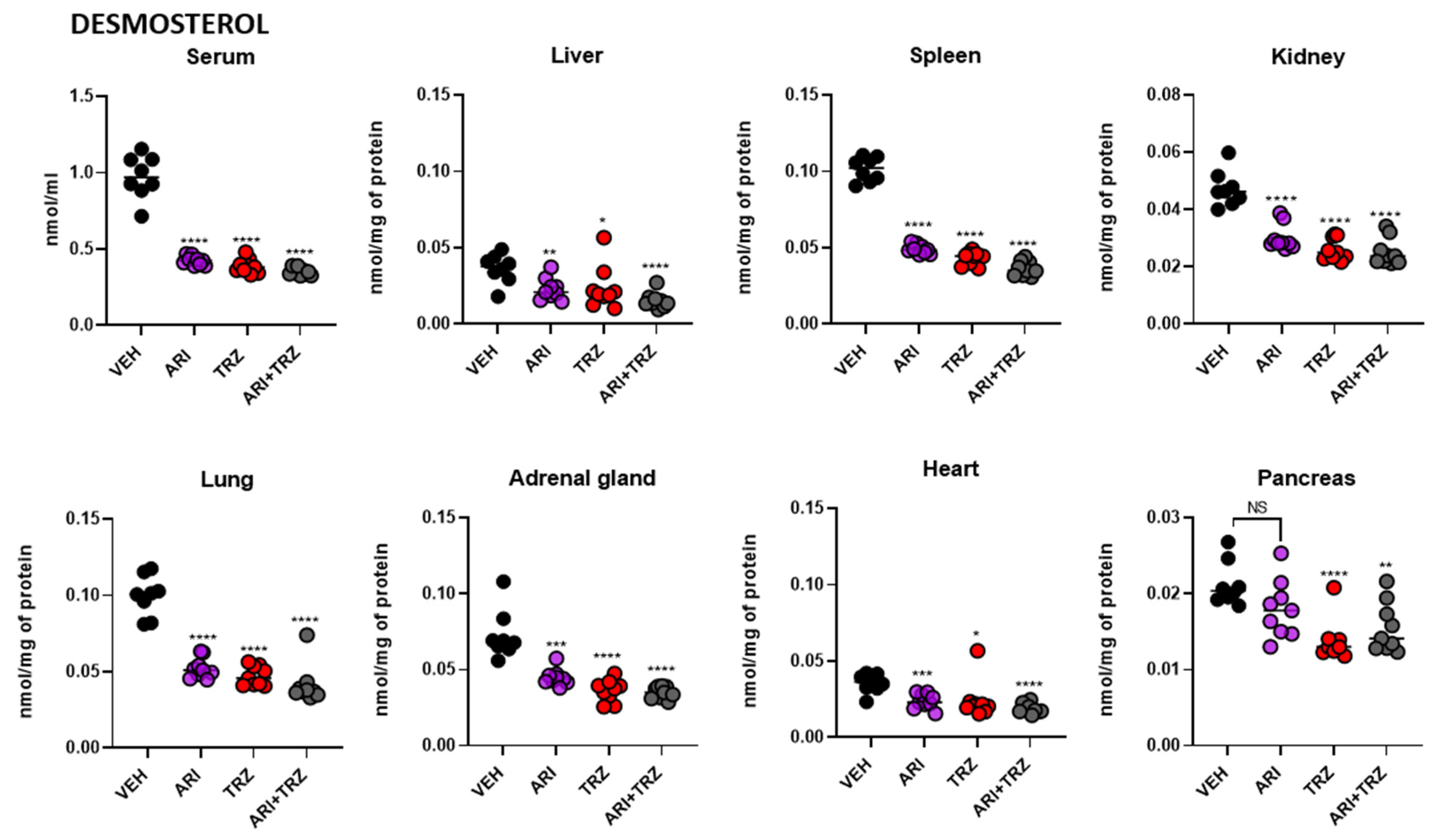 Biomolecules 12 01535 g006 Biomolecules 12 01535 g006