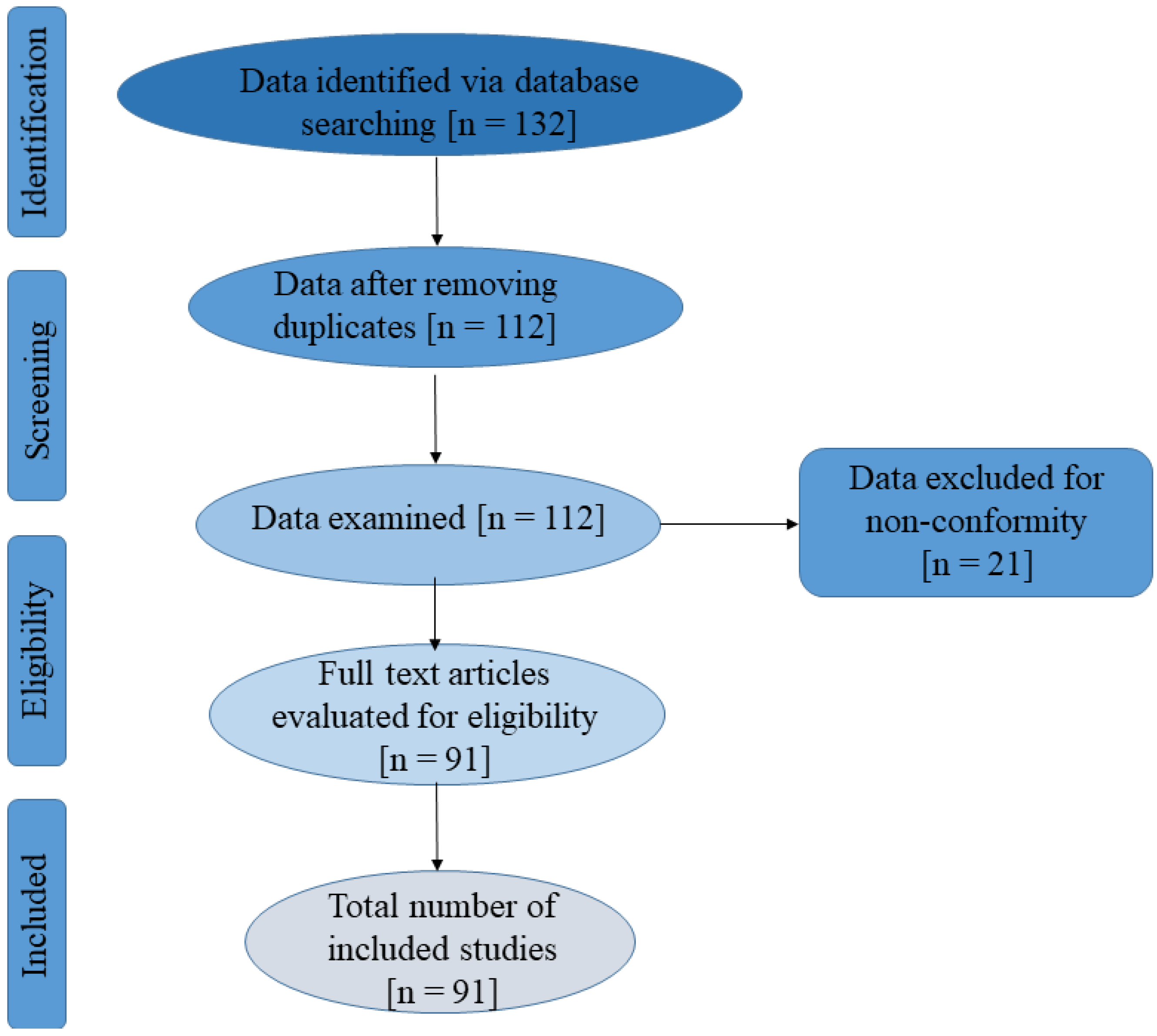 Biomolecules 12 01545 g001