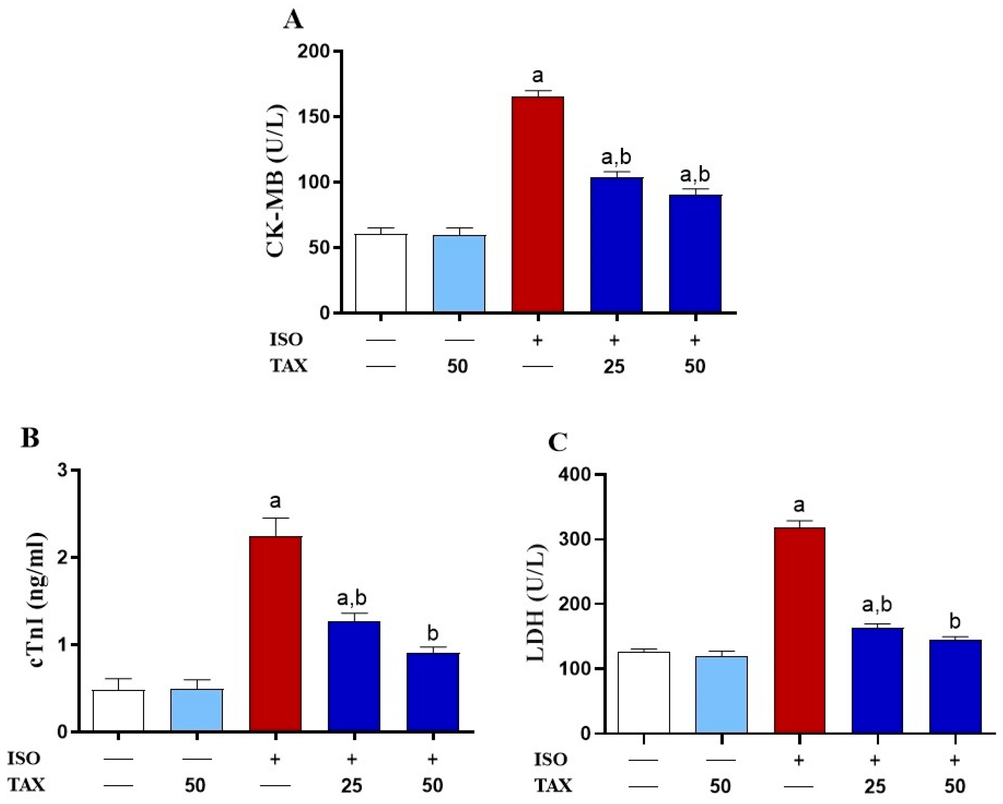 Biomolecules 12 01546 g002