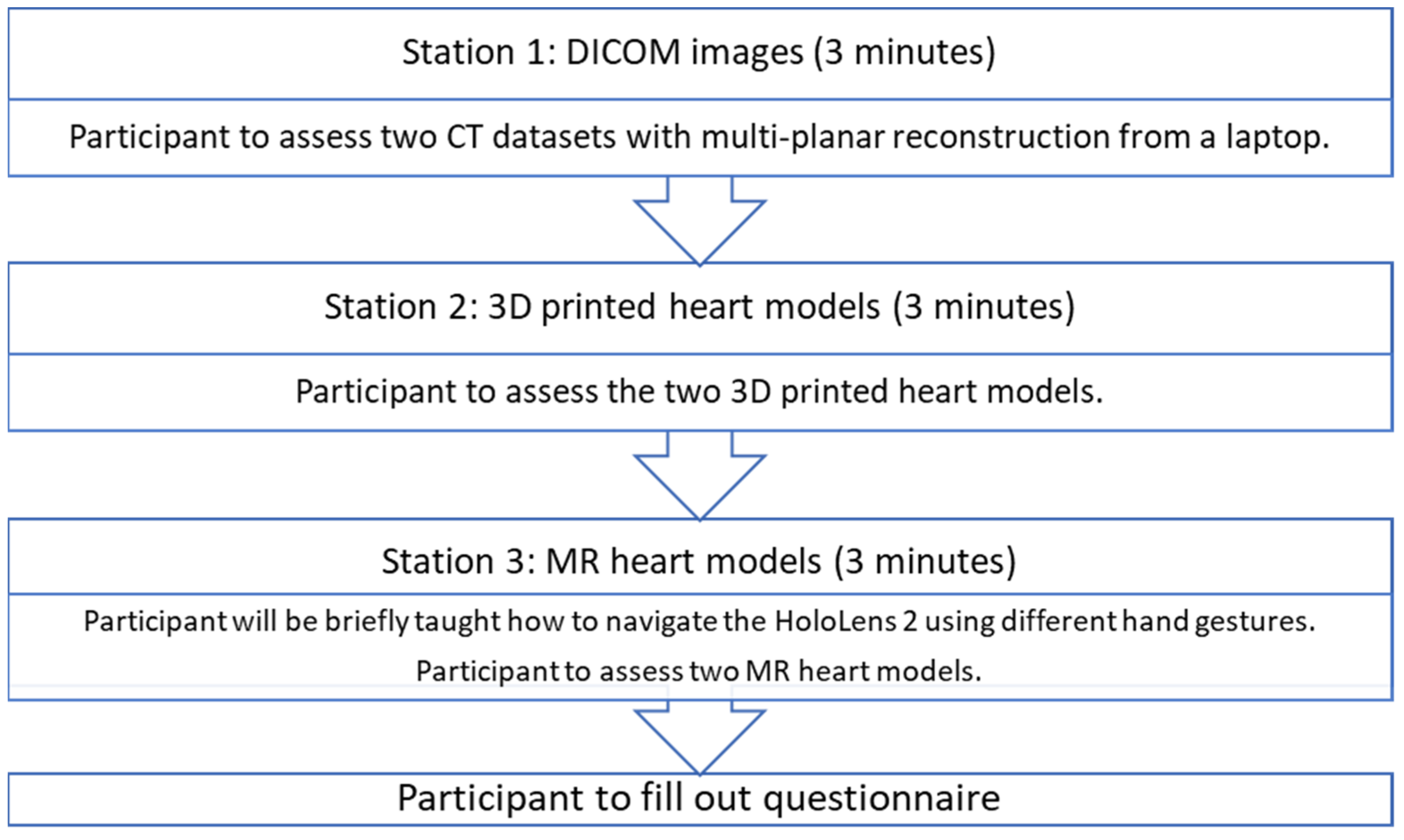 Biomolecules 12 01548 g005