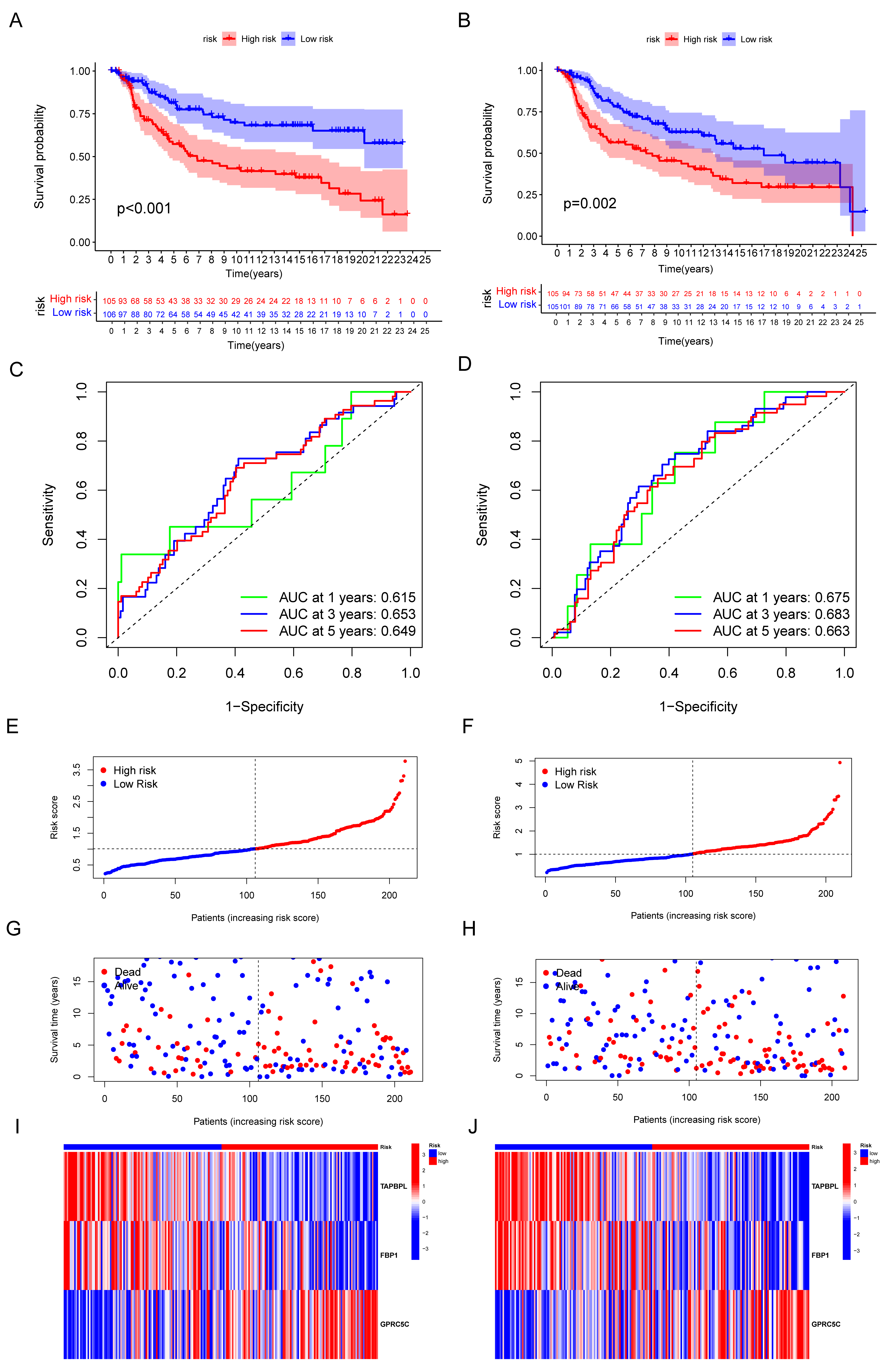 Biomolecules 12 01556 g005 Biomolecules 12 01556 g005