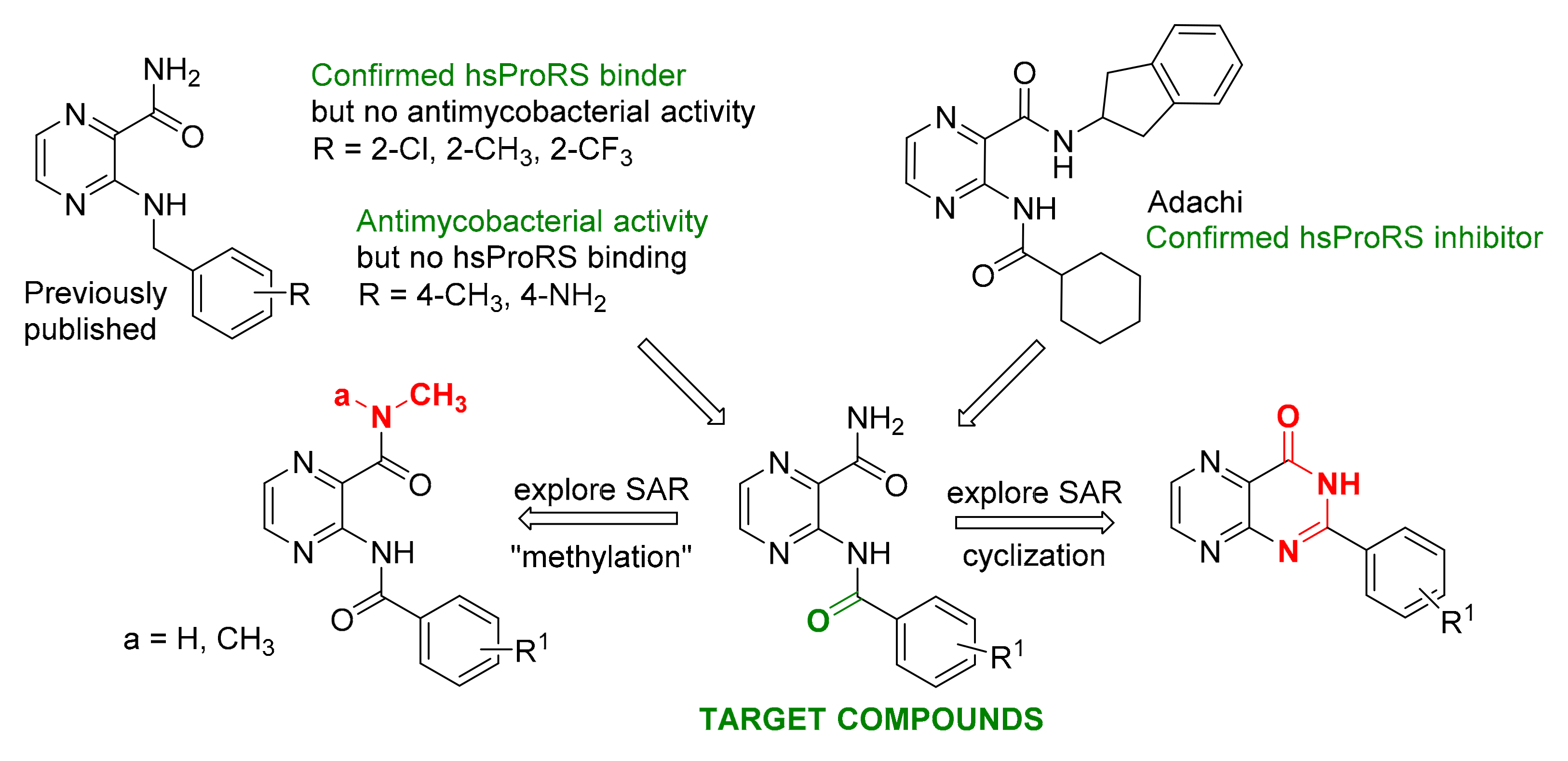 Biomolecules 12 01561 g002