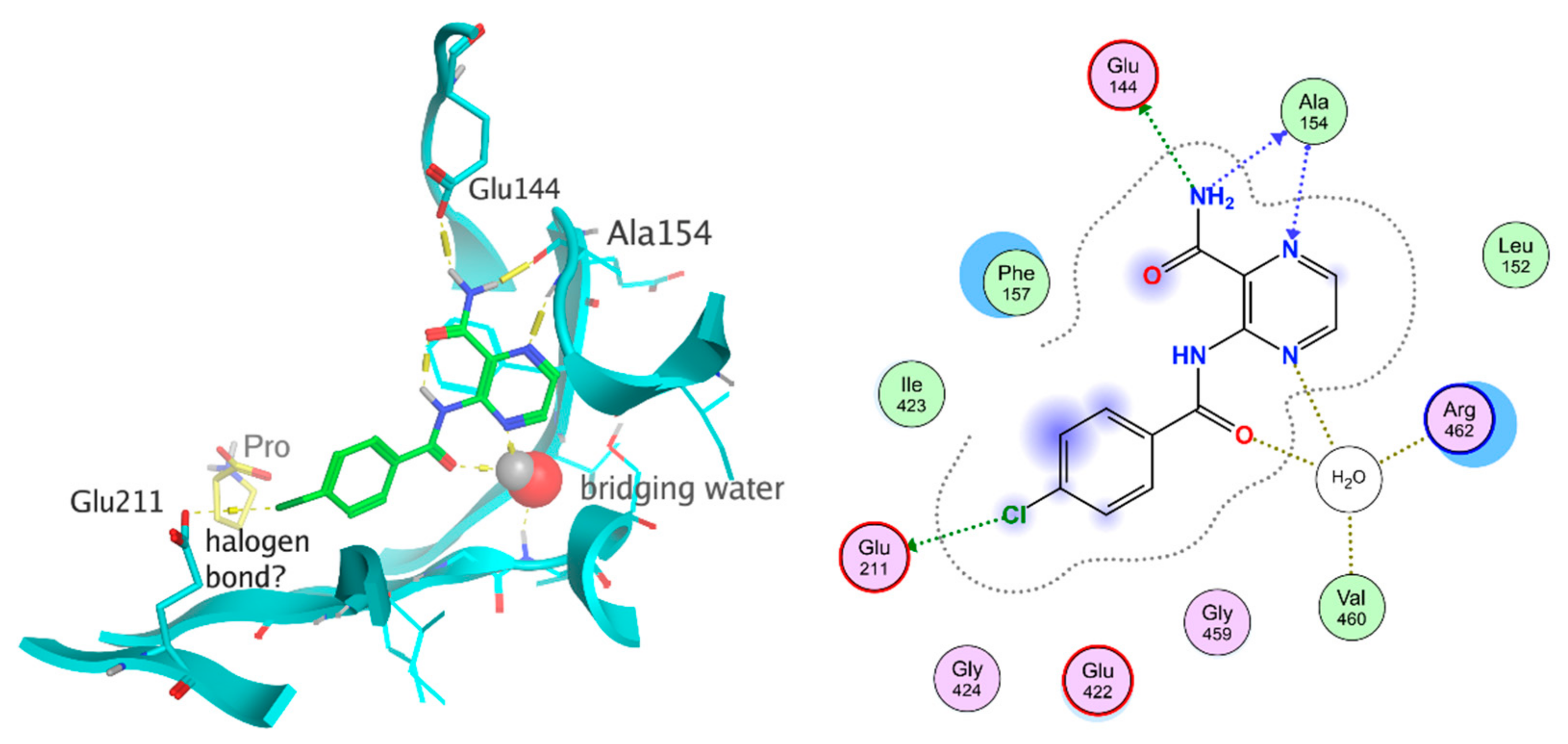 Biomolecules 12 01561 g003