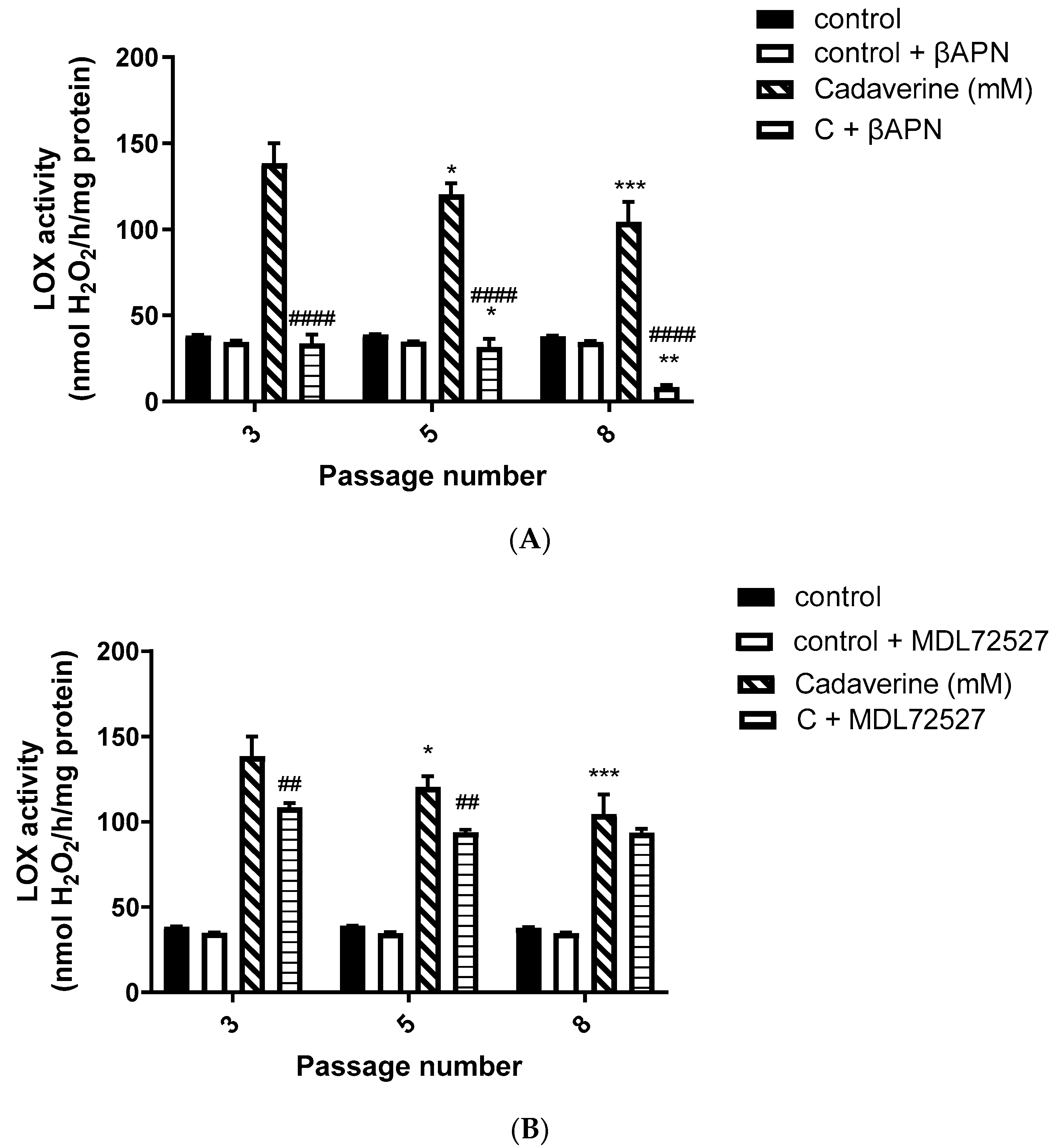 Biomolecules 12 01563 g002