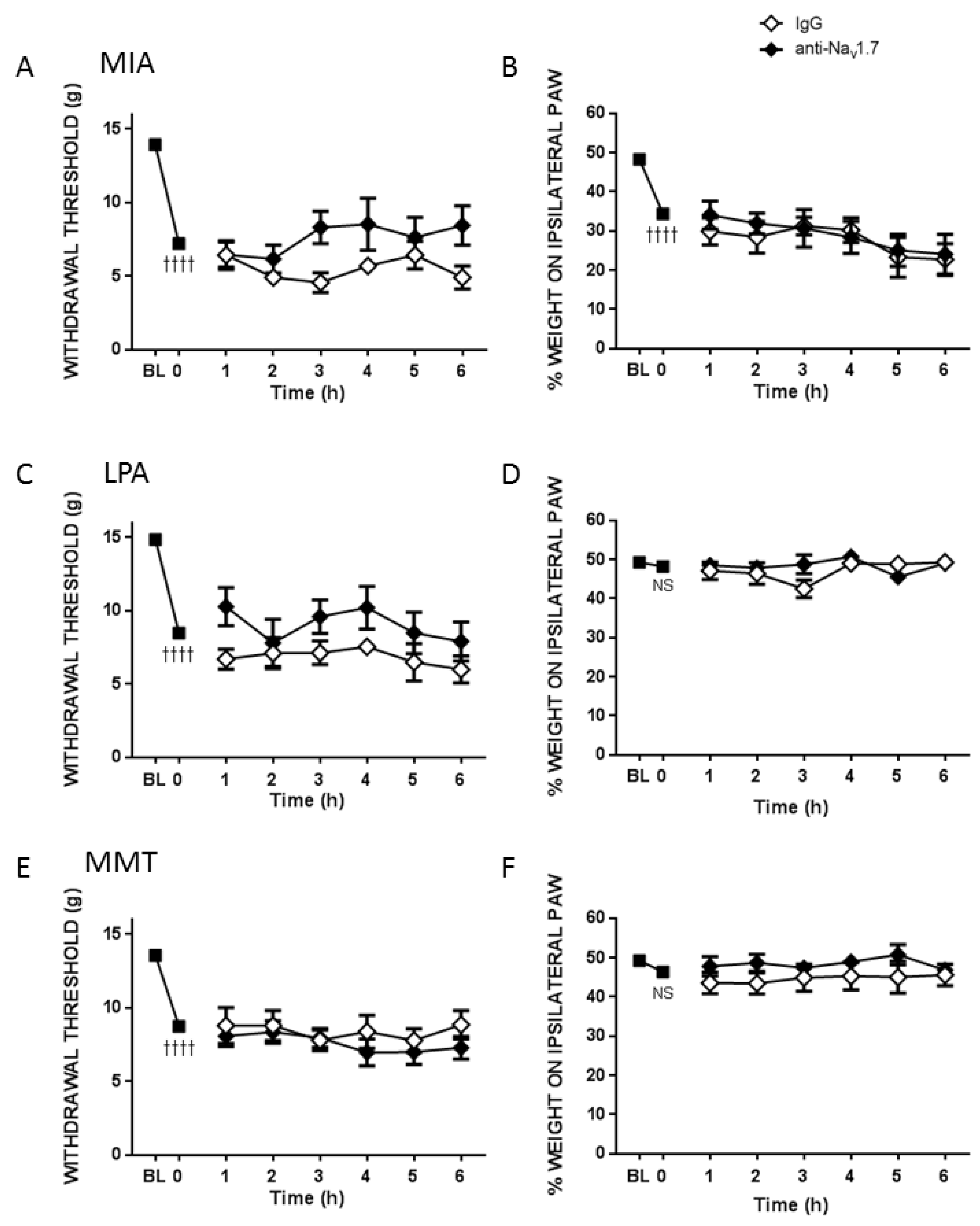 Biomolecules 12 01571 g005
