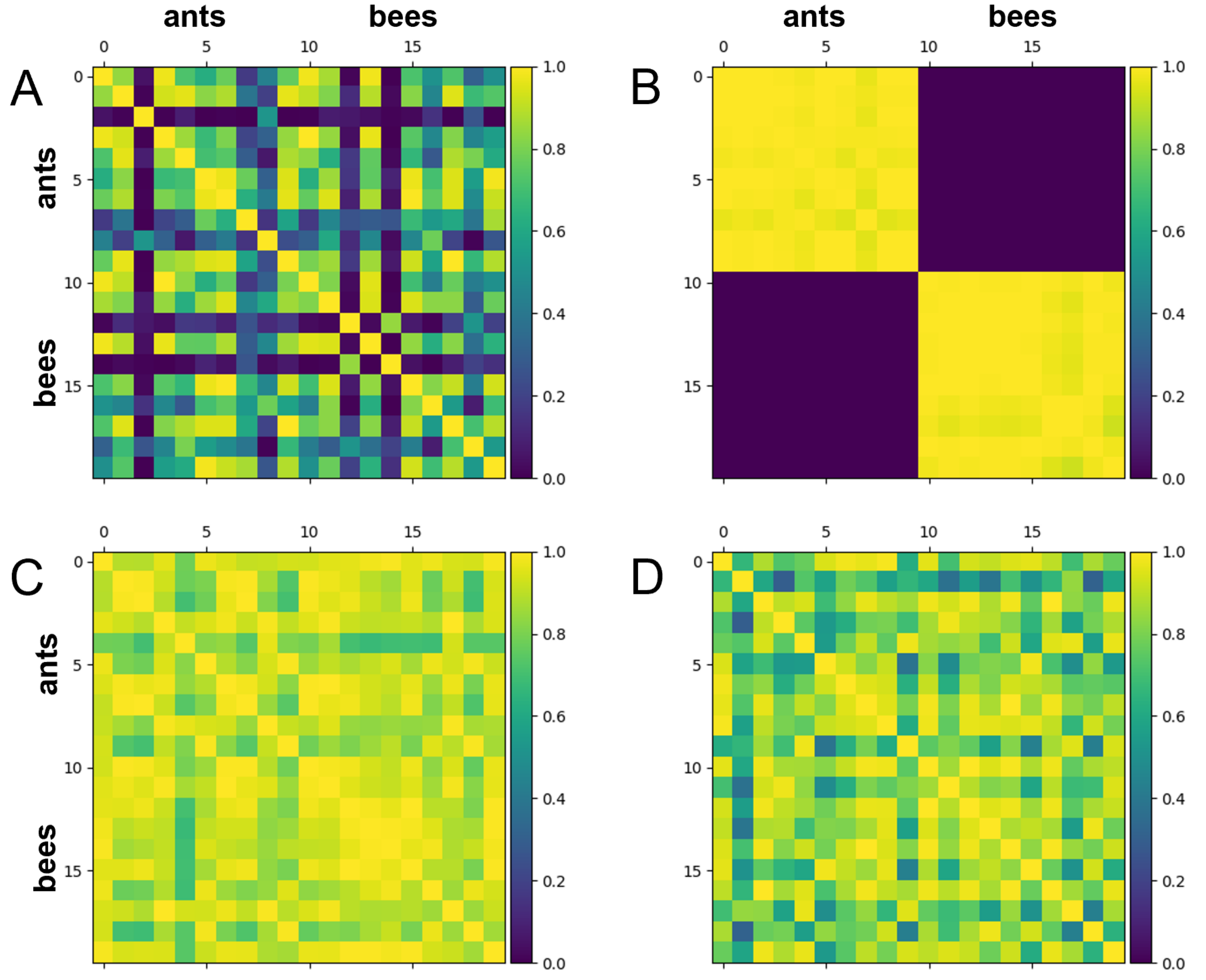 Biomolecules 12 01576 g002 Biomolecules 12 01576 g002