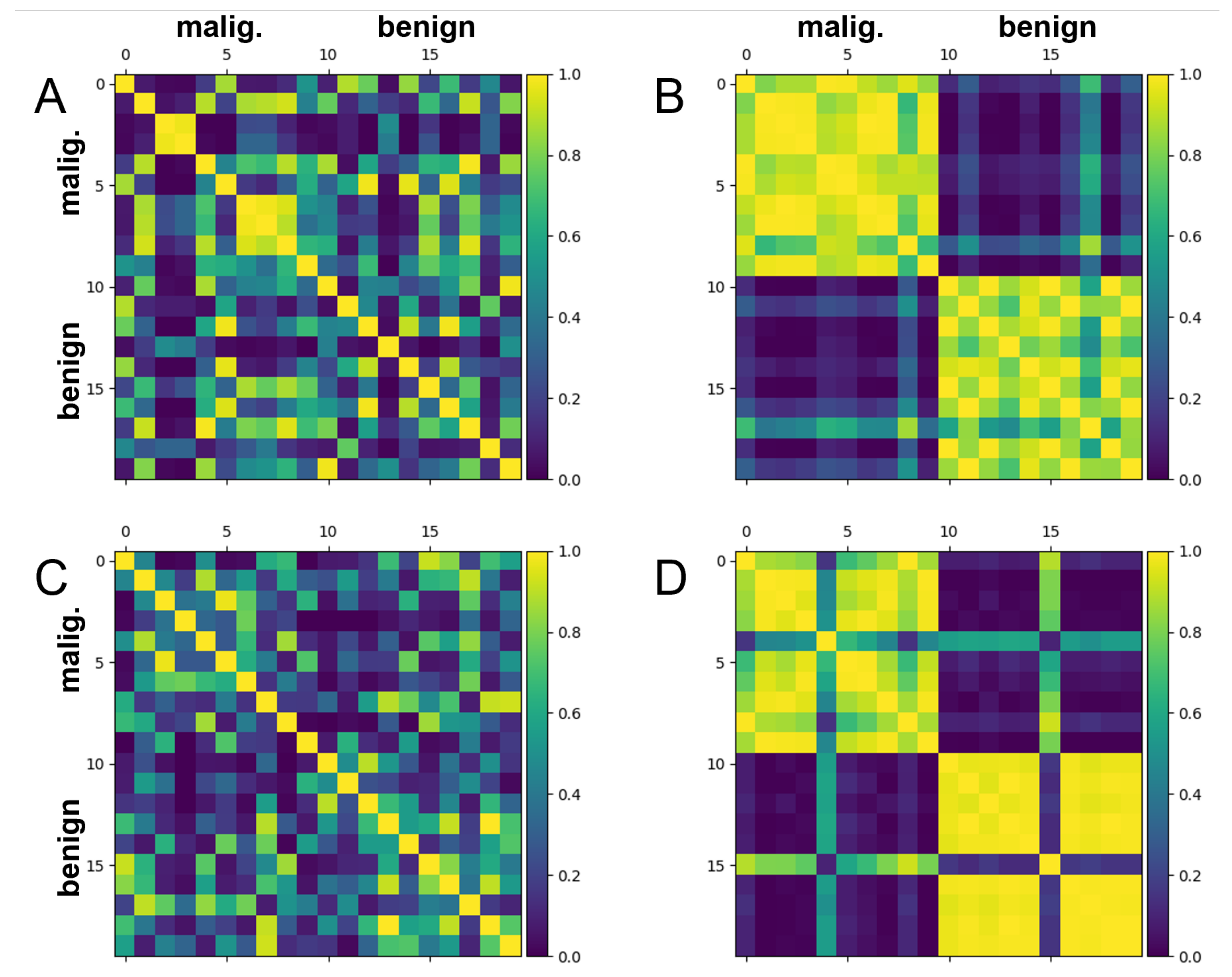 Biomolecules 12 01576 g004 Biomolecules 12 01576 g004