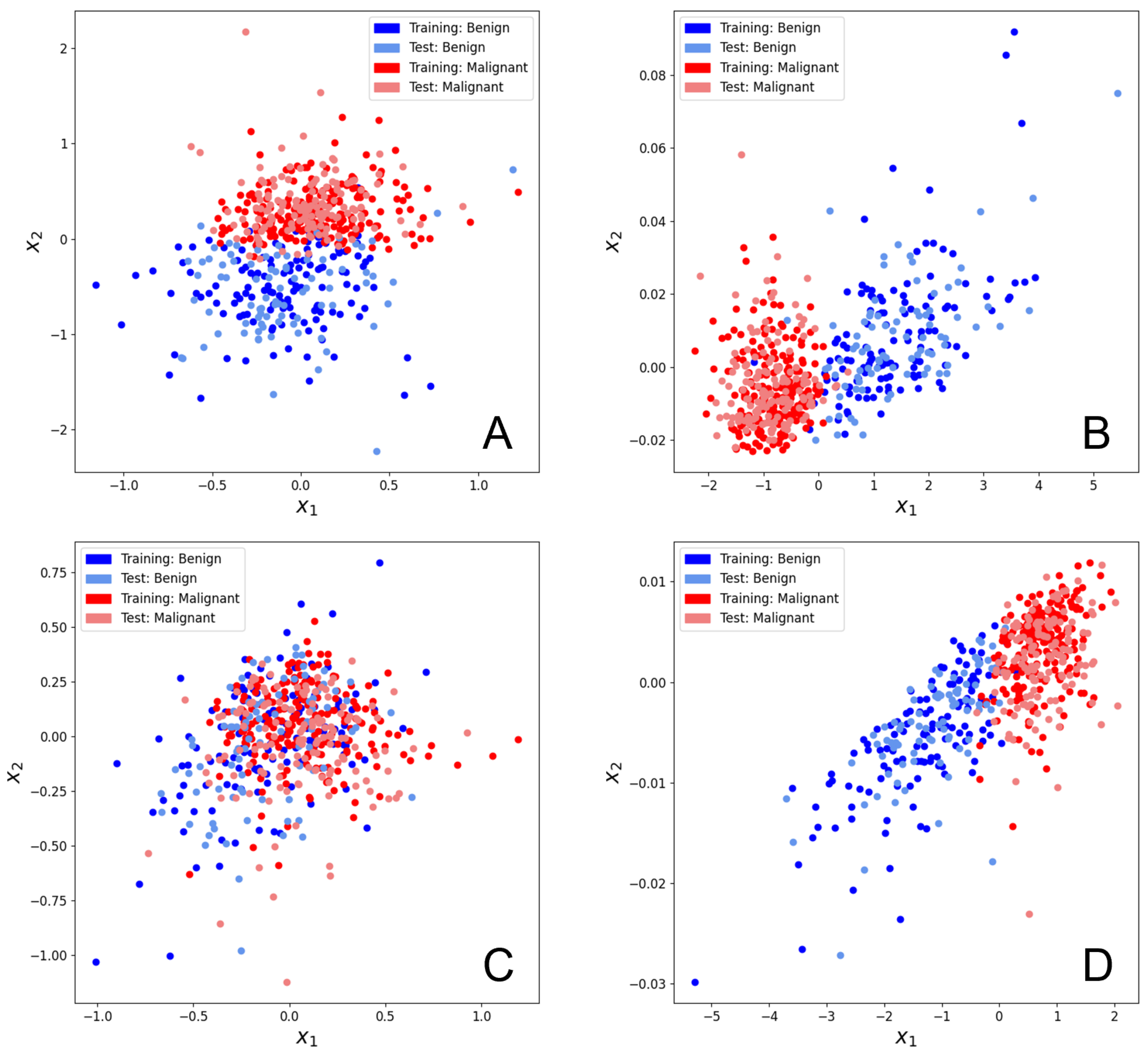 Biomolecules 12 01576 g005 Biomolecules 12 01576 g005