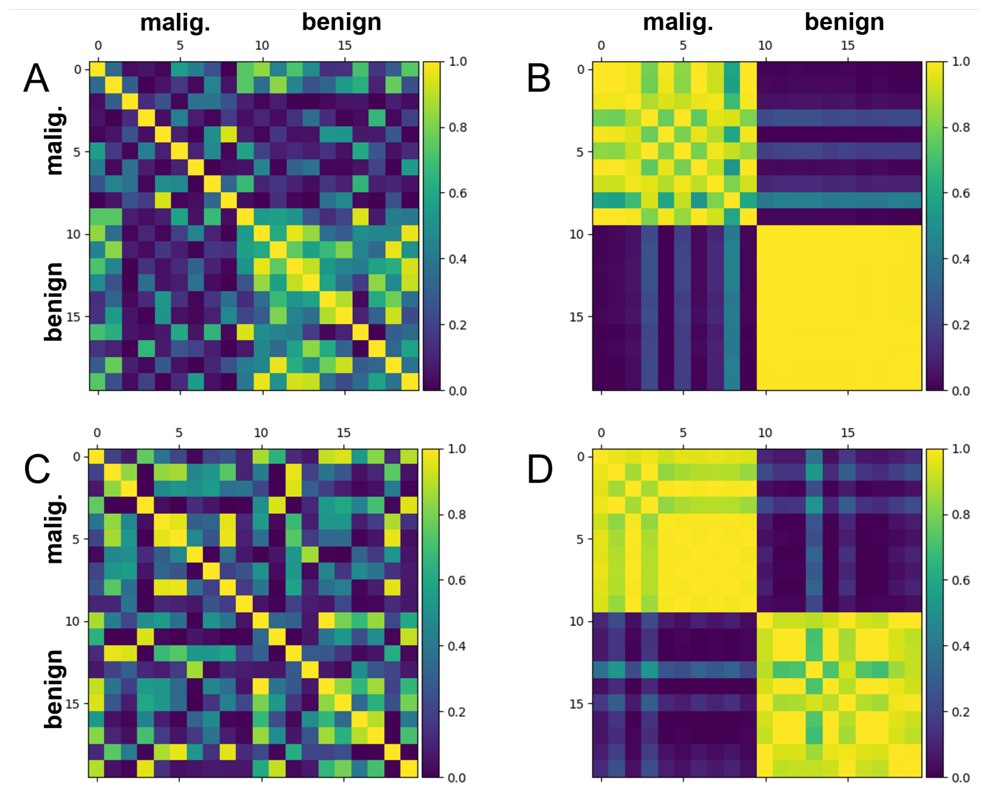Biomolecules 12 01576 g006 Biomolecules 12 01576 g006