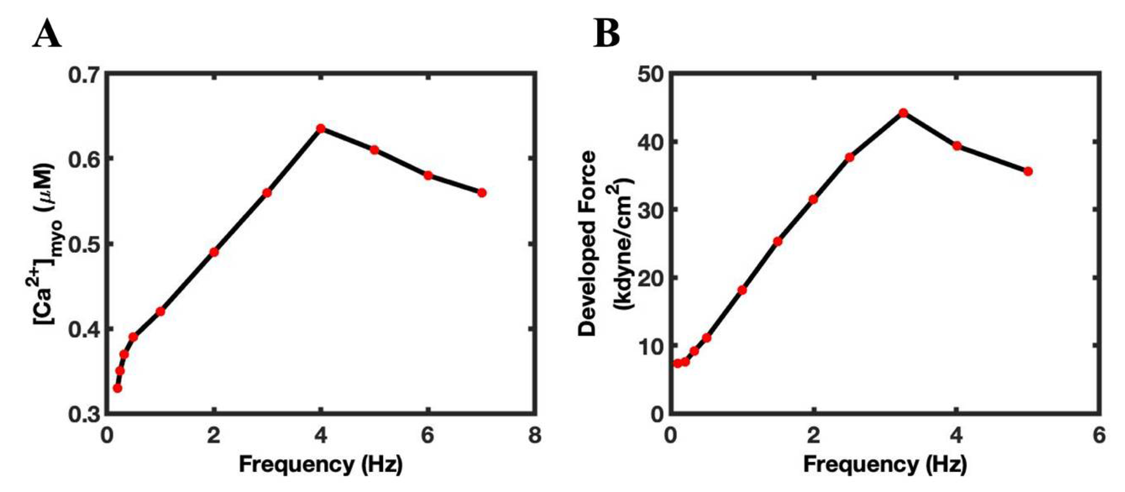 Biomolecules 12 01577 g003 Biomolecules 12 01577 g003
