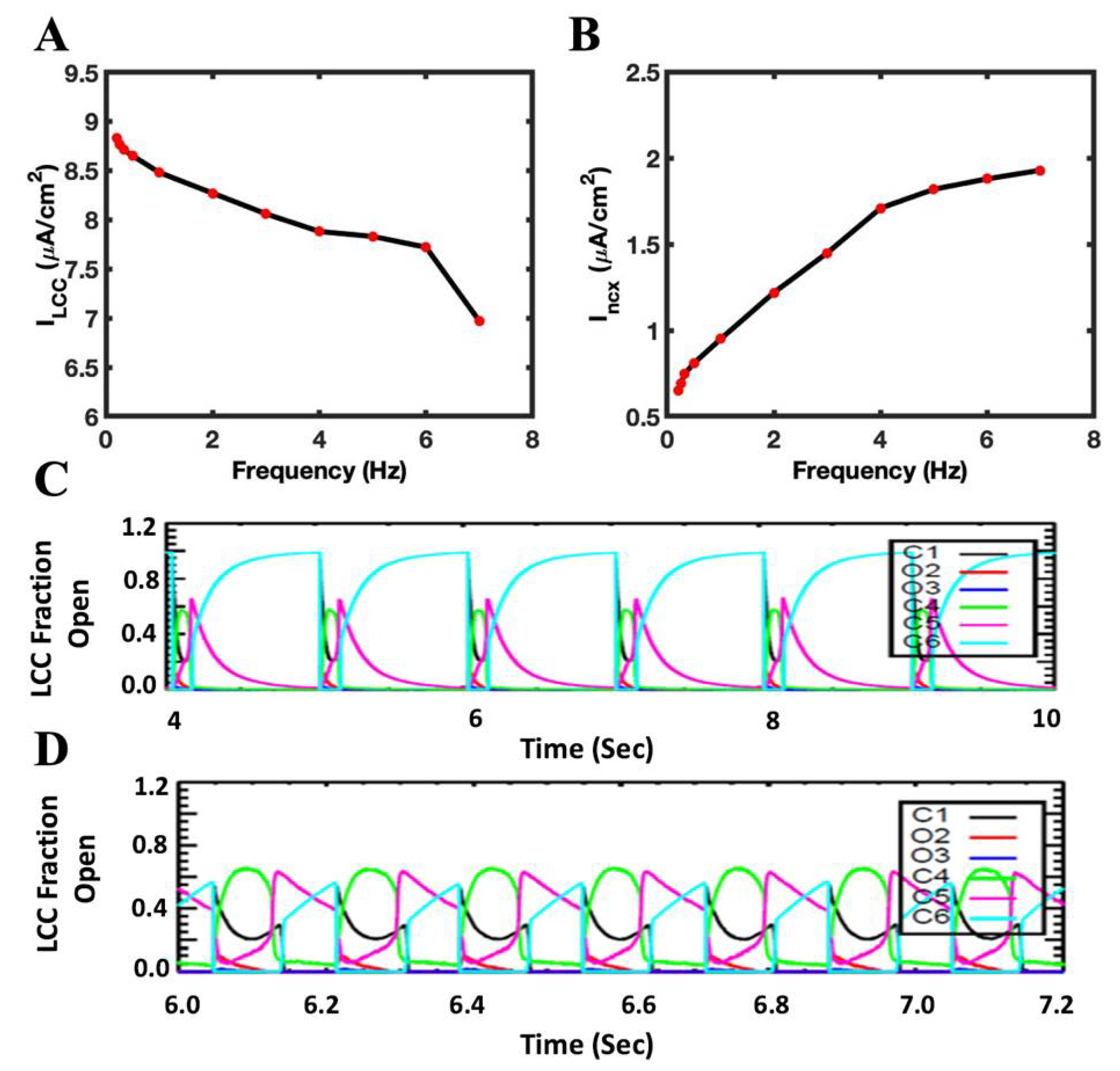 Biomolecules 12 01577 g005 Biomolecules 12 01577 g005