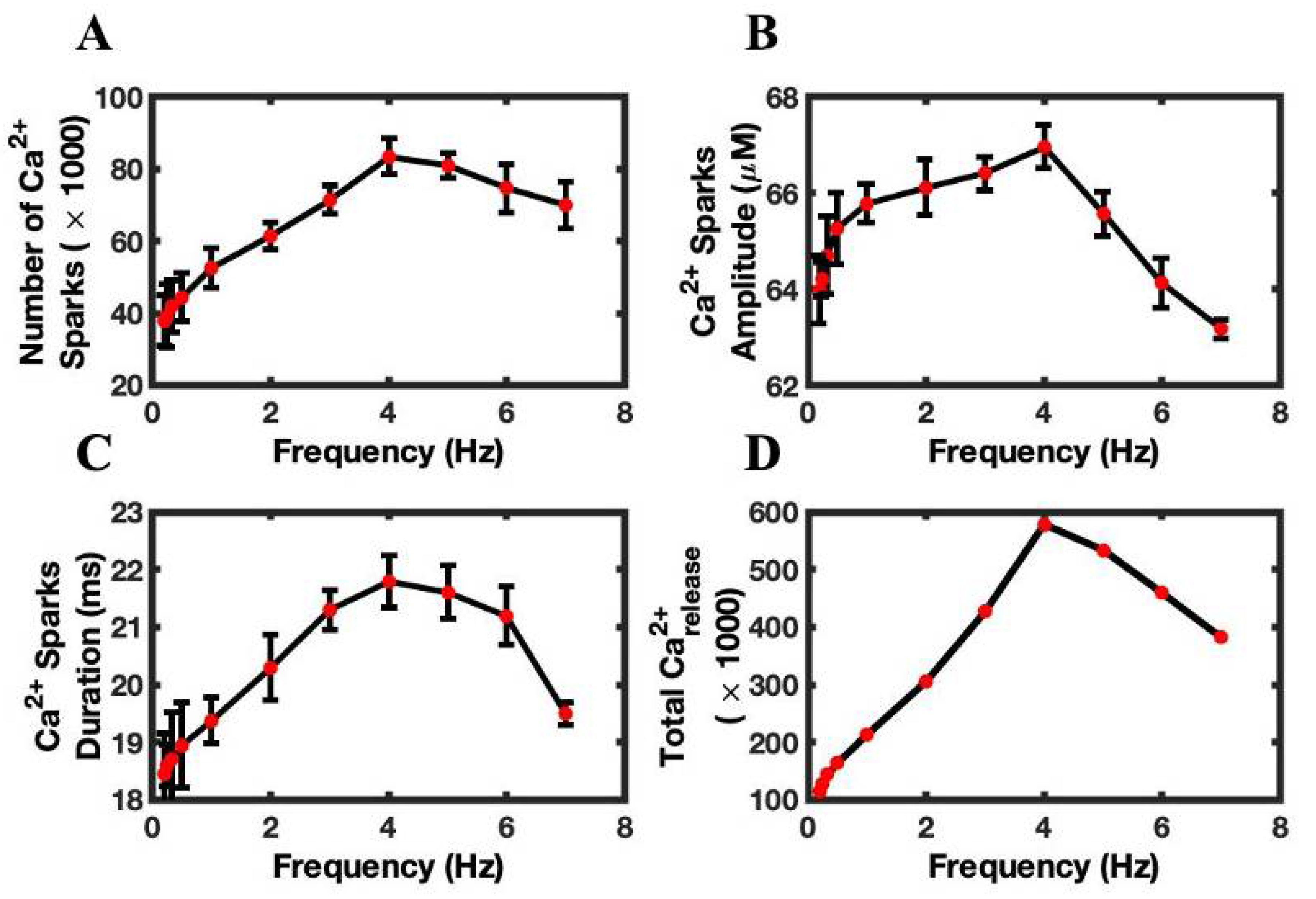 Biomolecules 12 01577 g006 Biomolecules 12 01577 g006