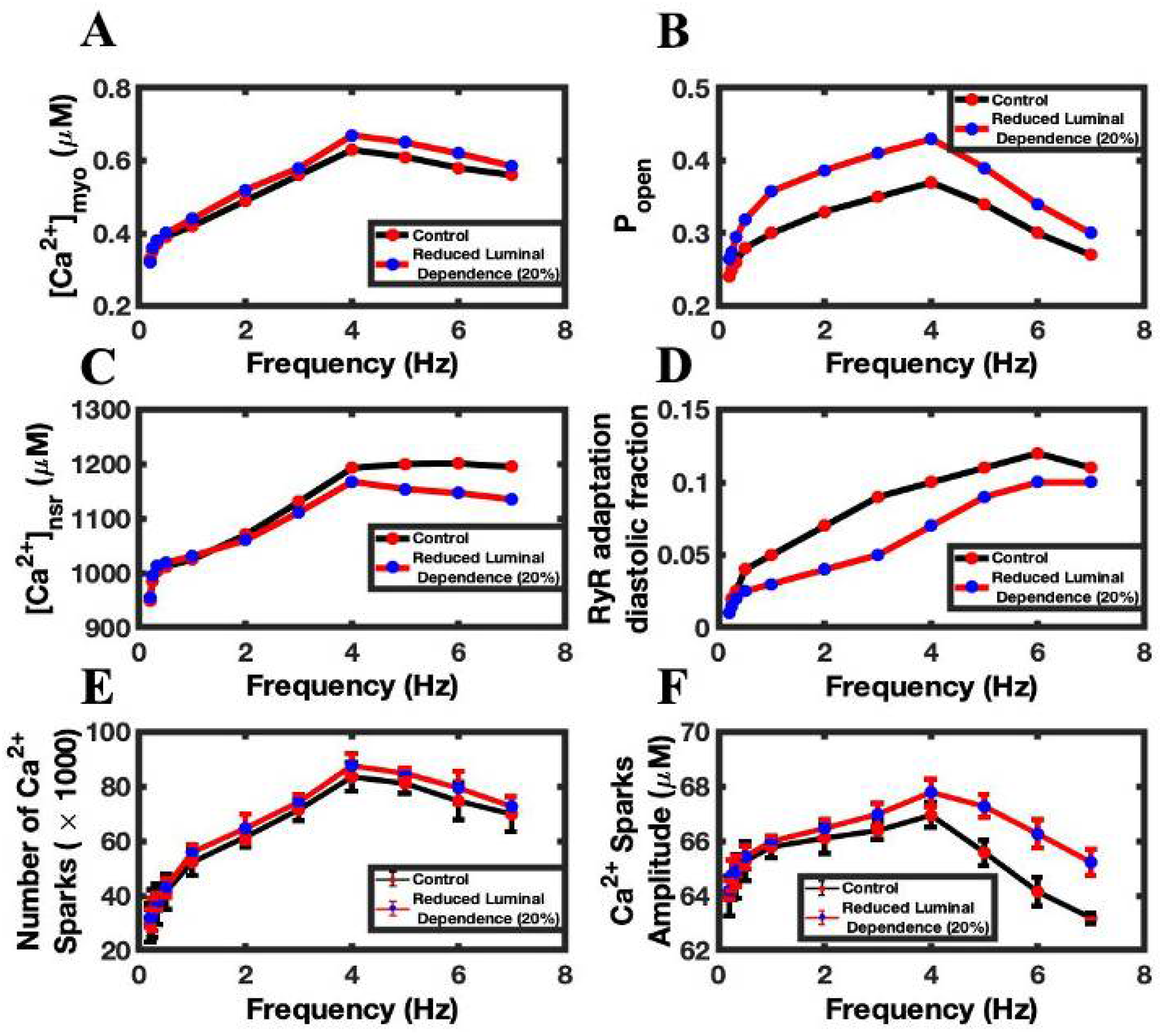 Biomolecules 12 01577 g008 Biomolecules 12 01577 g008