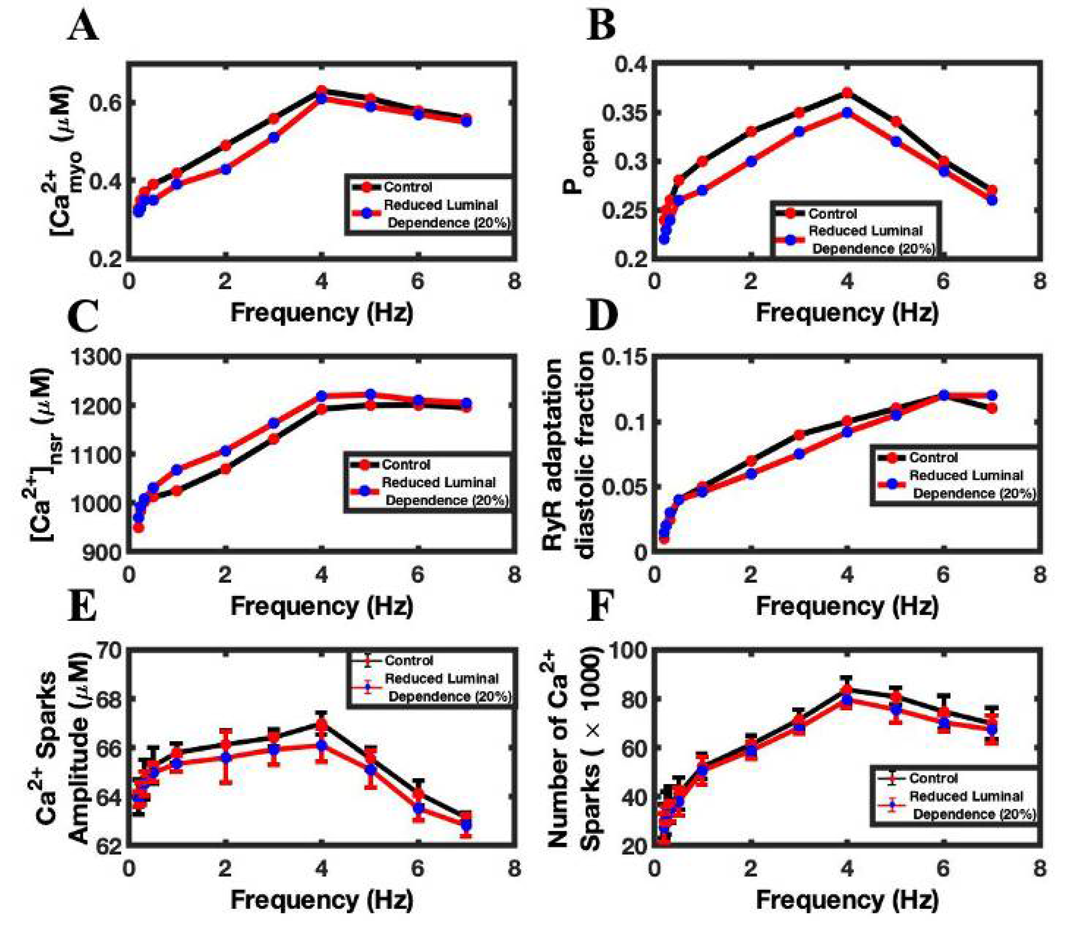 Biomolecules 12 01577 g009 Biomolecules 12 01577 g009