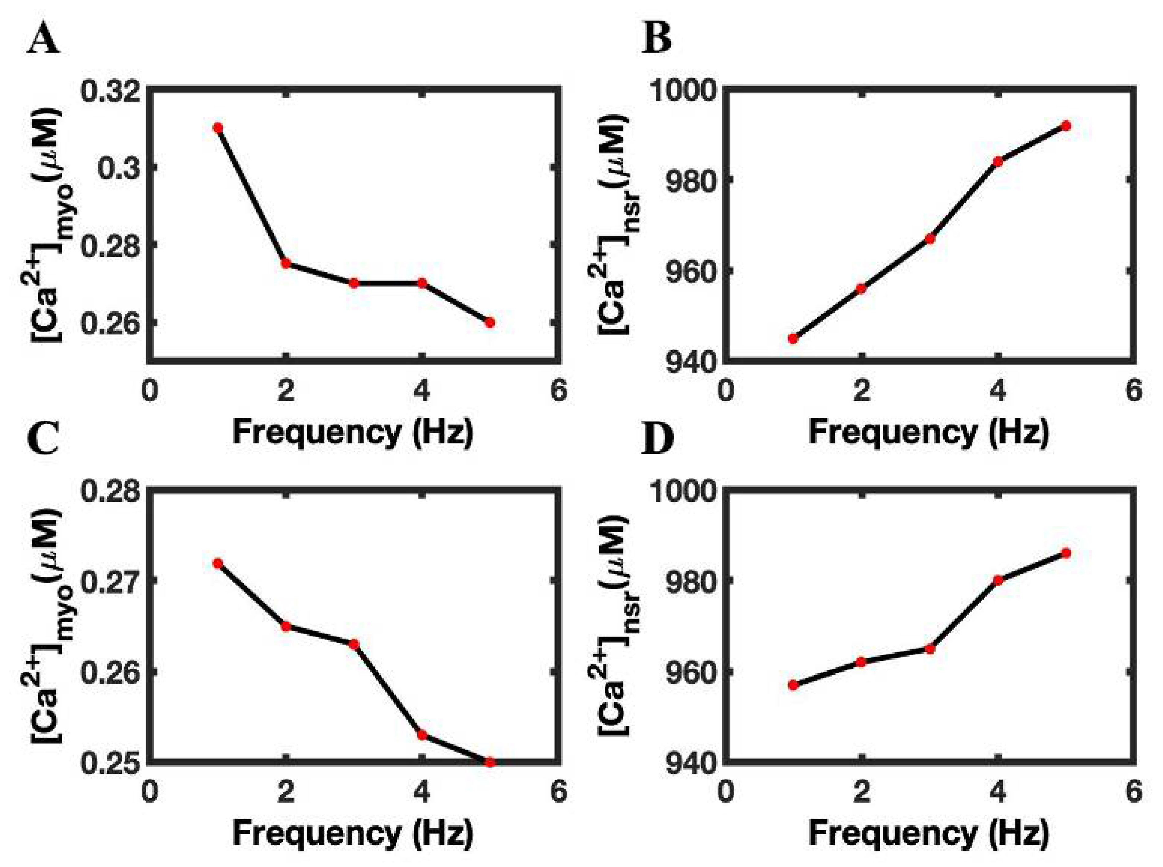 Biomolecules 12 01577 g010 Biomolecules 12 01577 g010