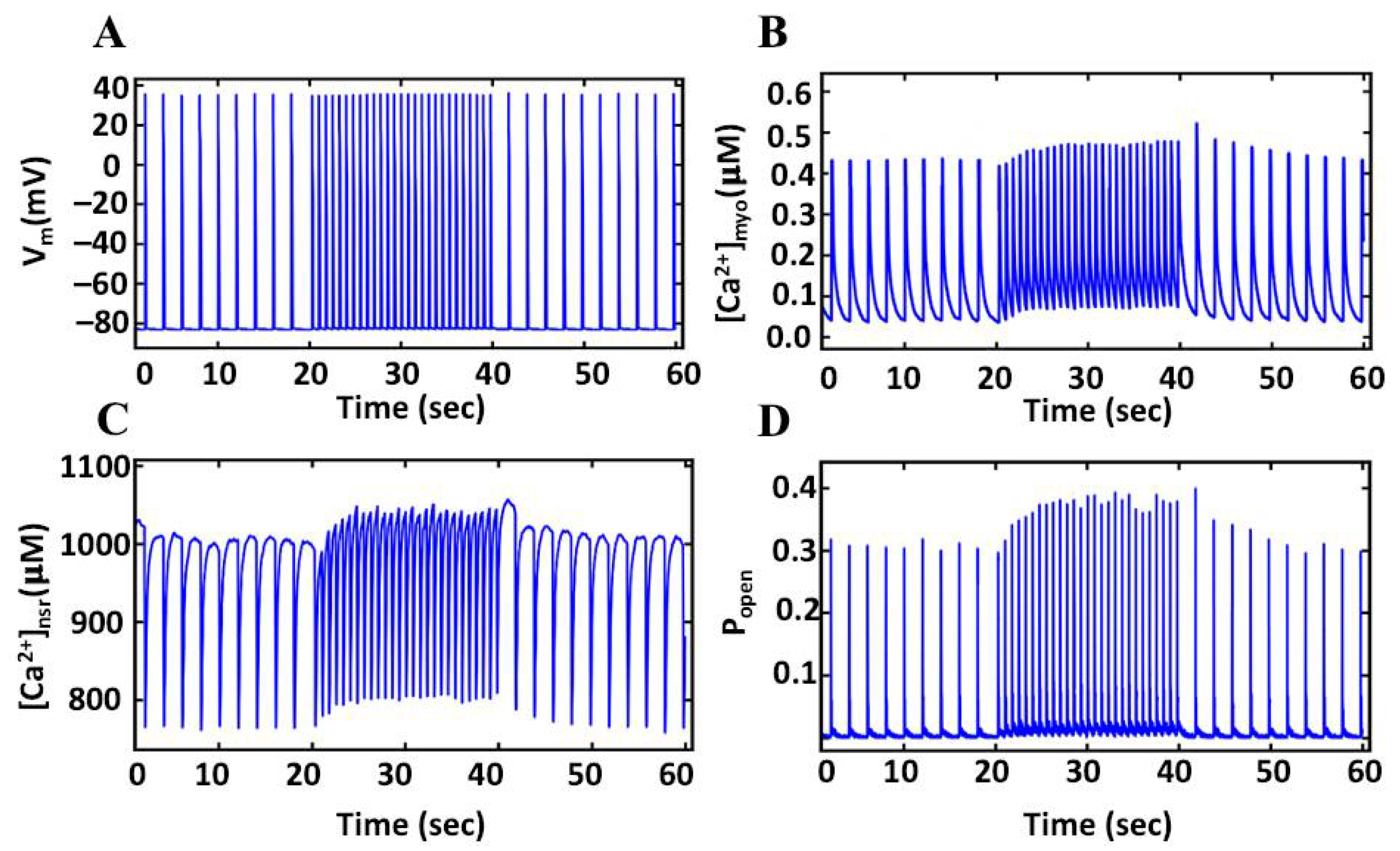 Biomolecules 12 01577 g011 Biomolecules 12 01577 g011