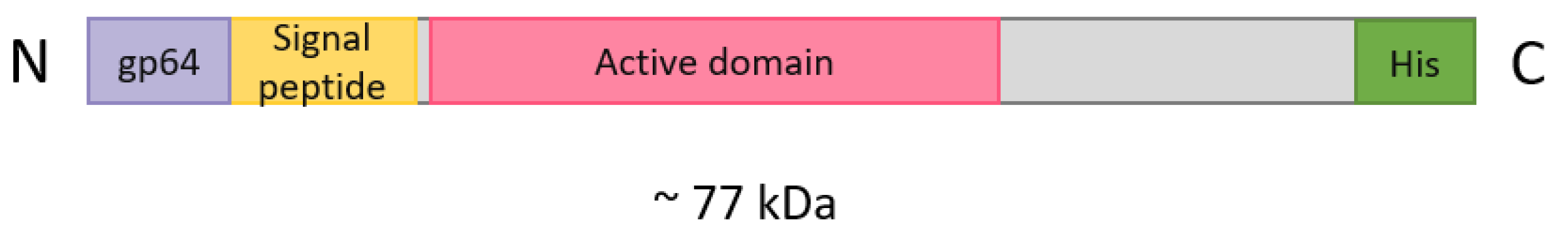 Biomolecules 12 01578 g002 550
