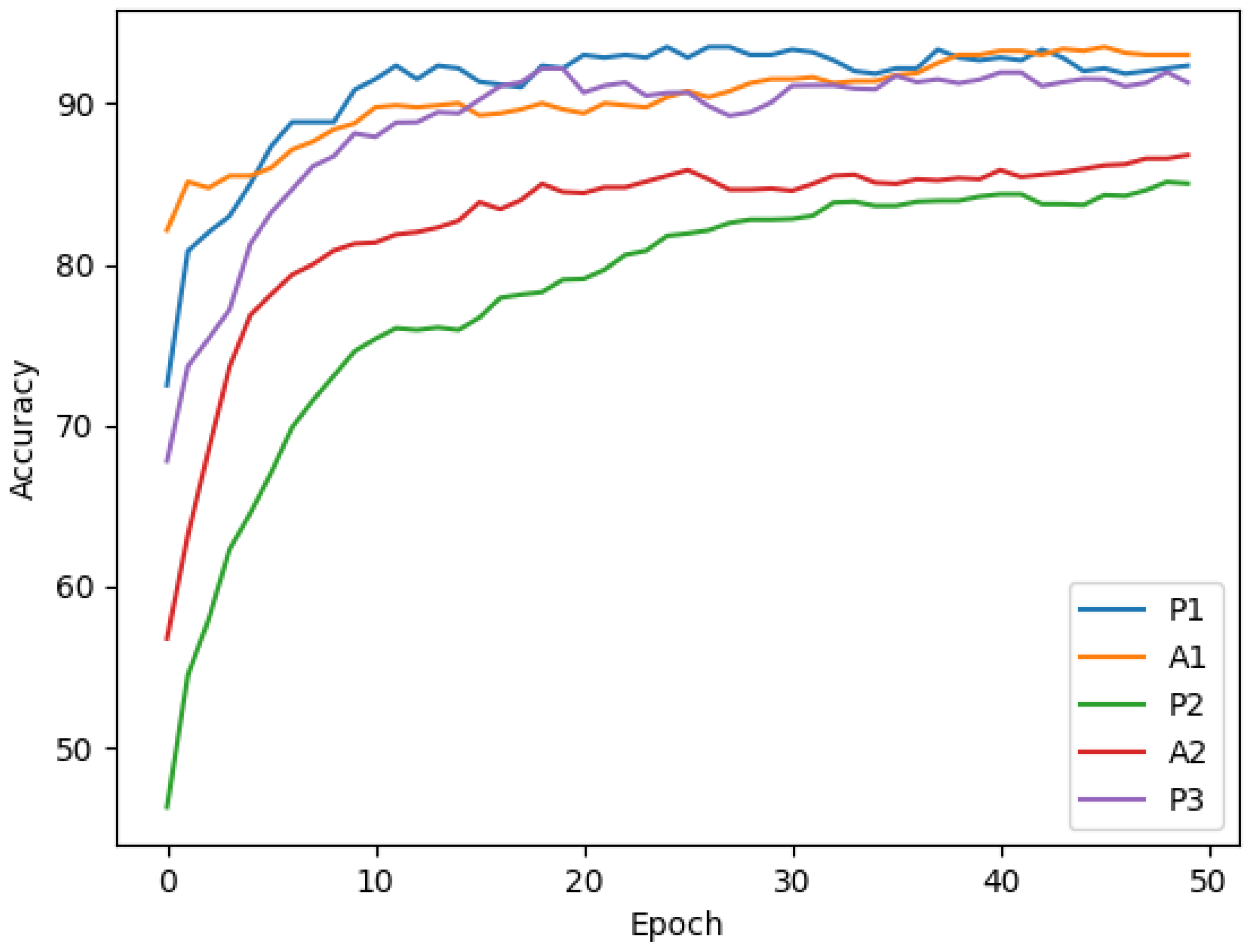 Biomolecules 12 01589 g0a2 Biomolecules 12 01589 g0a2