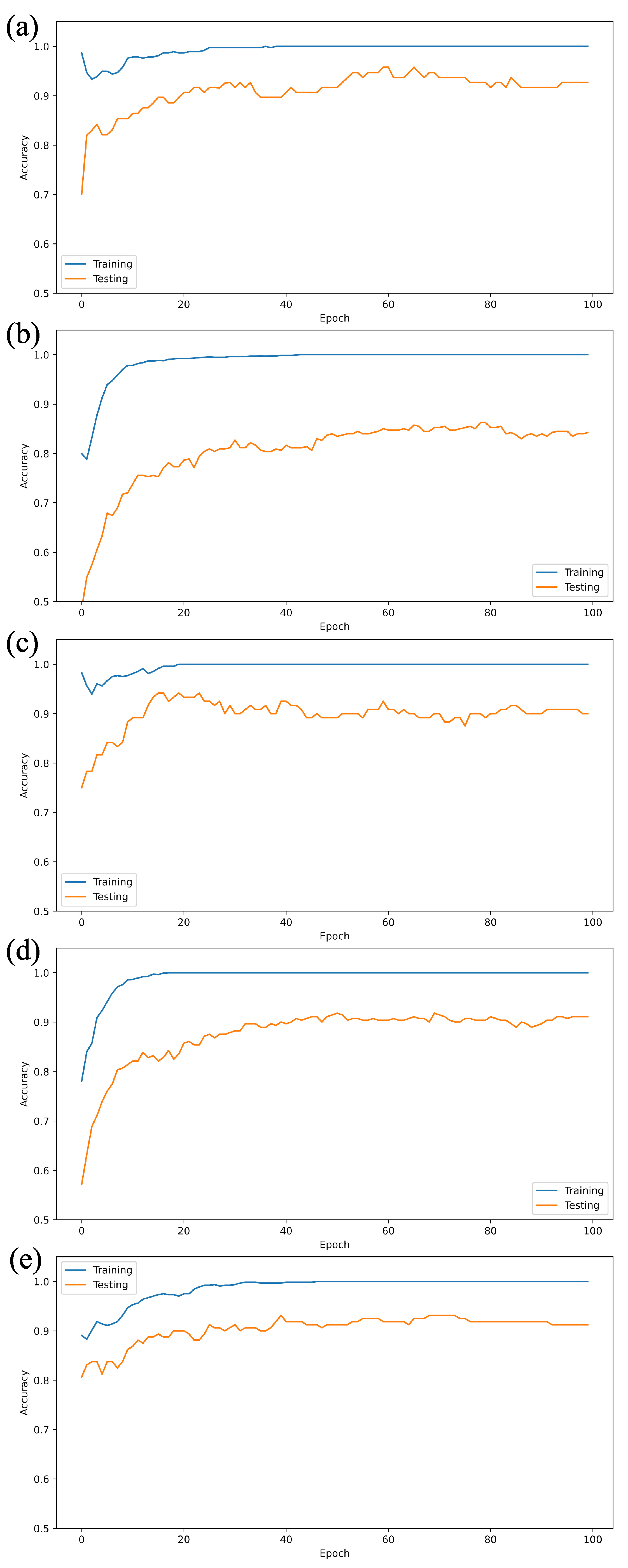 Biomolecules 12 01589 g0a3 Biomolecules 12 01589 g0a3